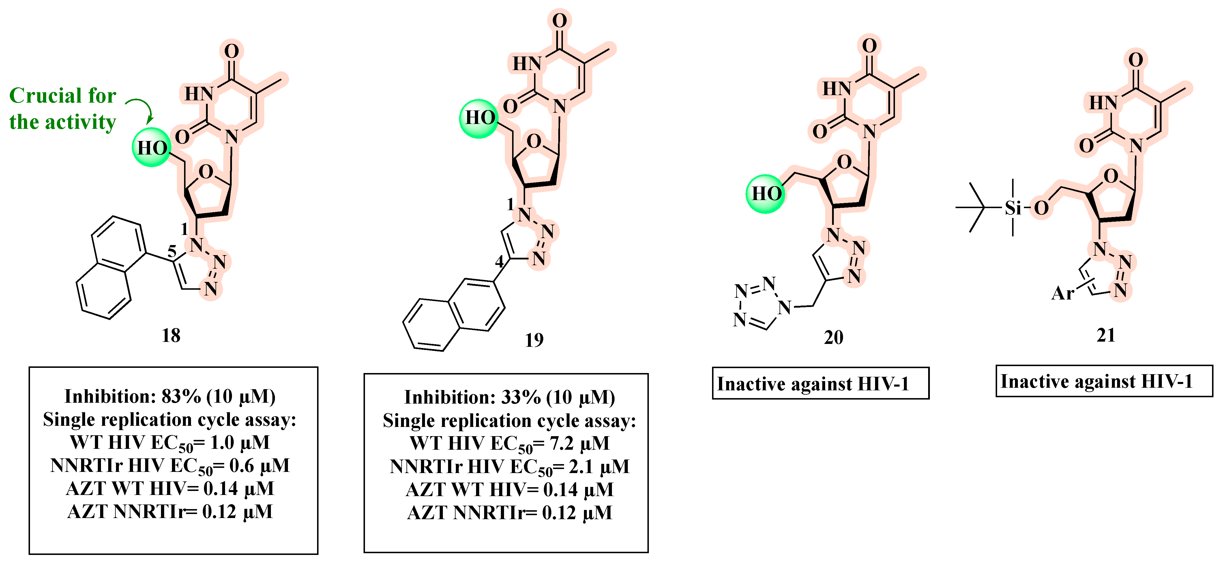 Molecules 27 08502 g013
