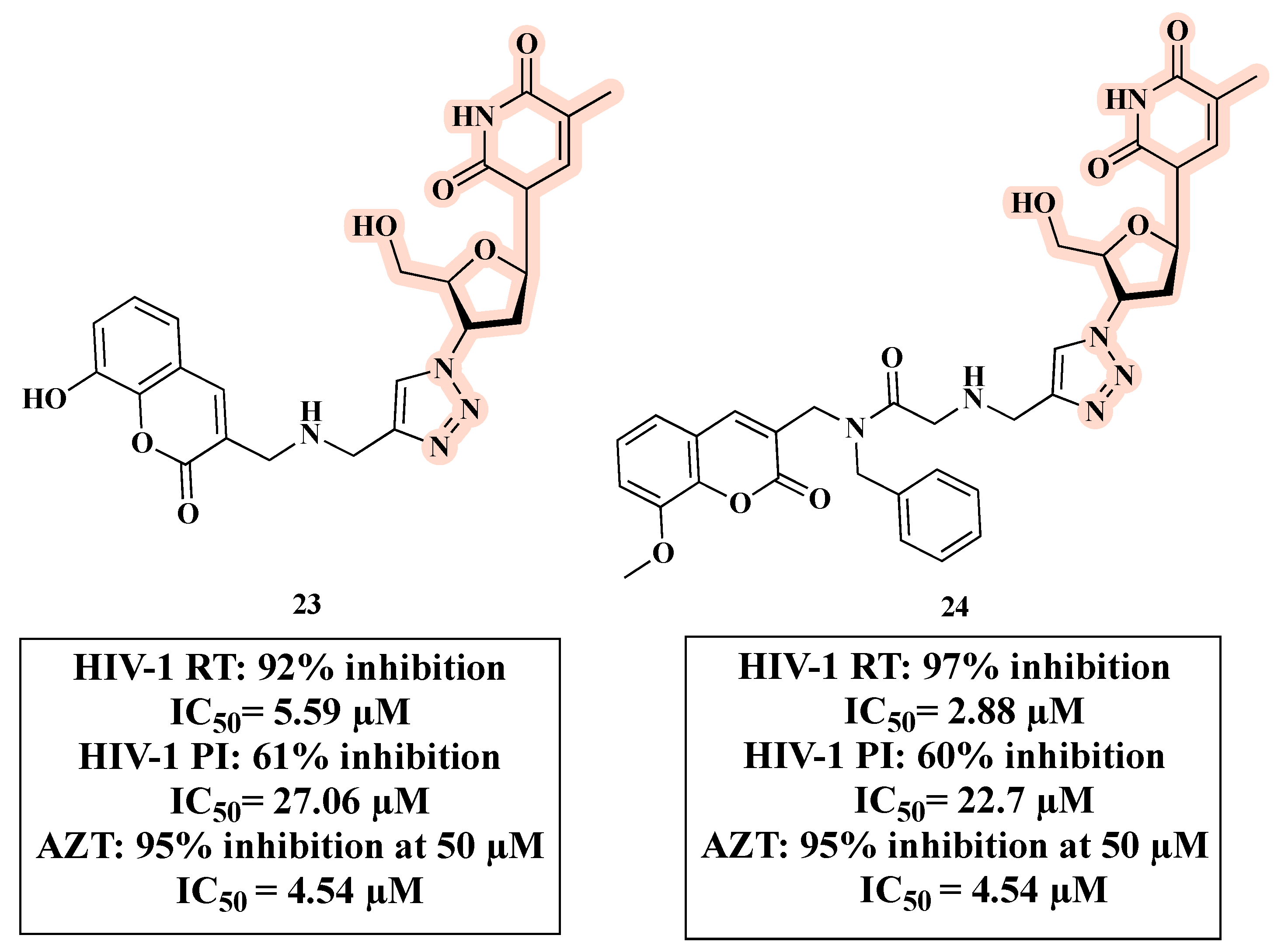 Molecules 27 08502 g015