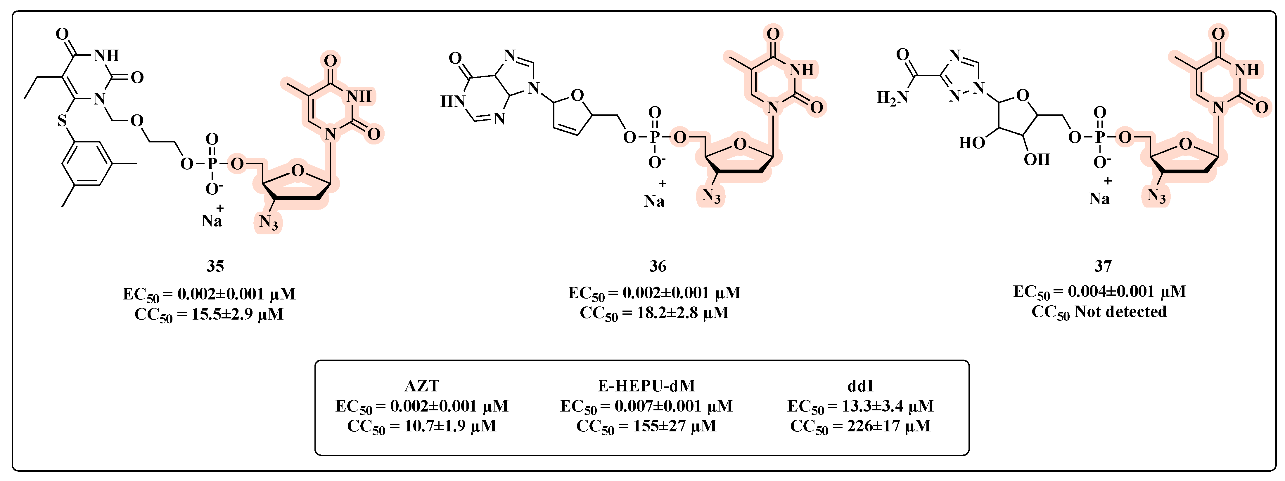 Molecules 27 08502 g020