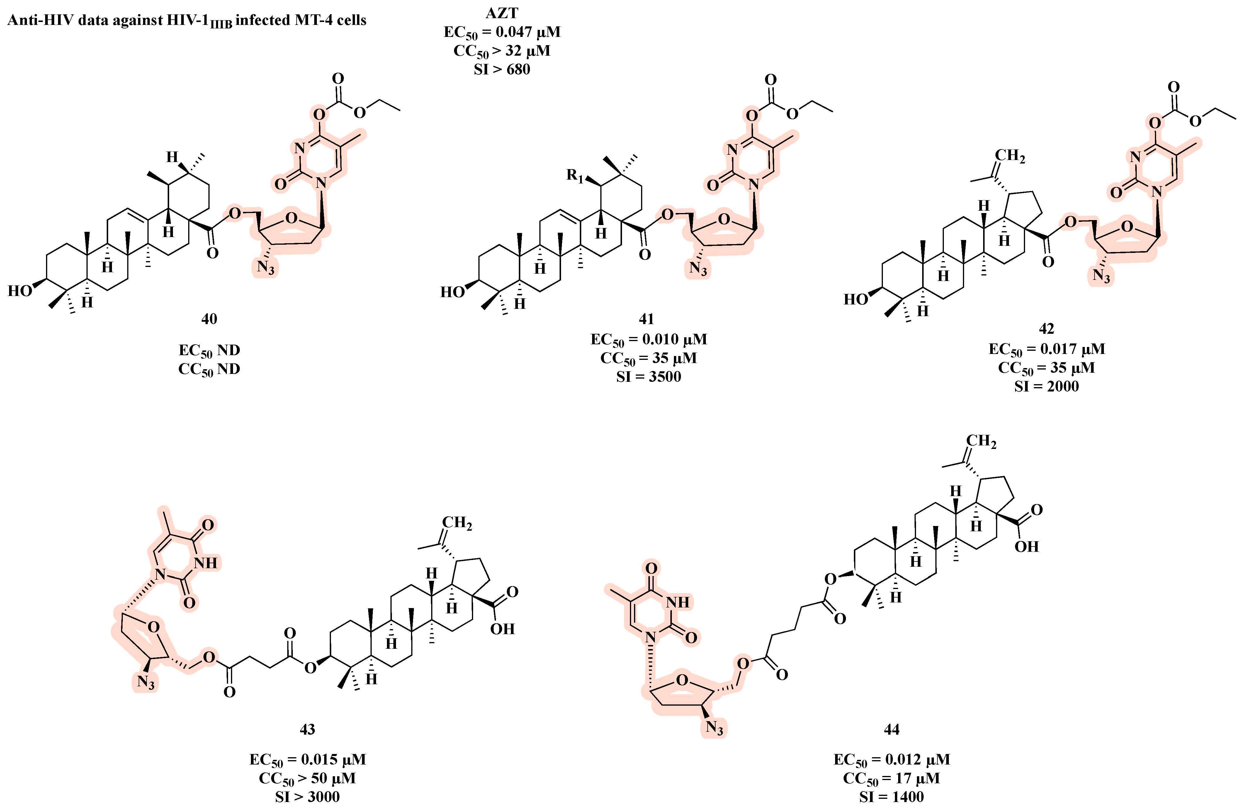 Molecules 27 08502 g022
