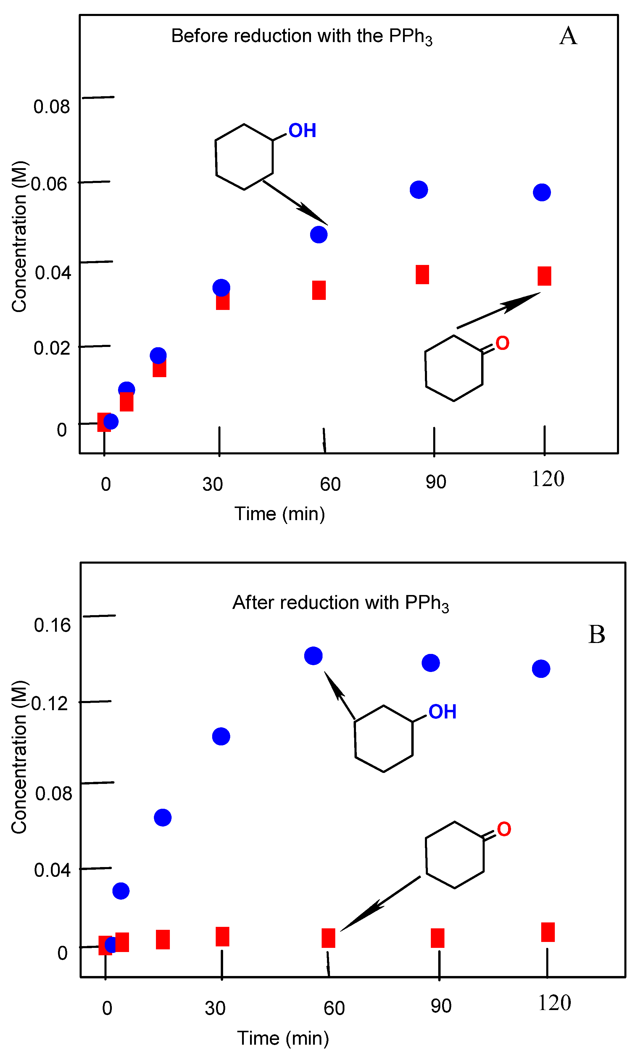 Molecules 27 08505 g004