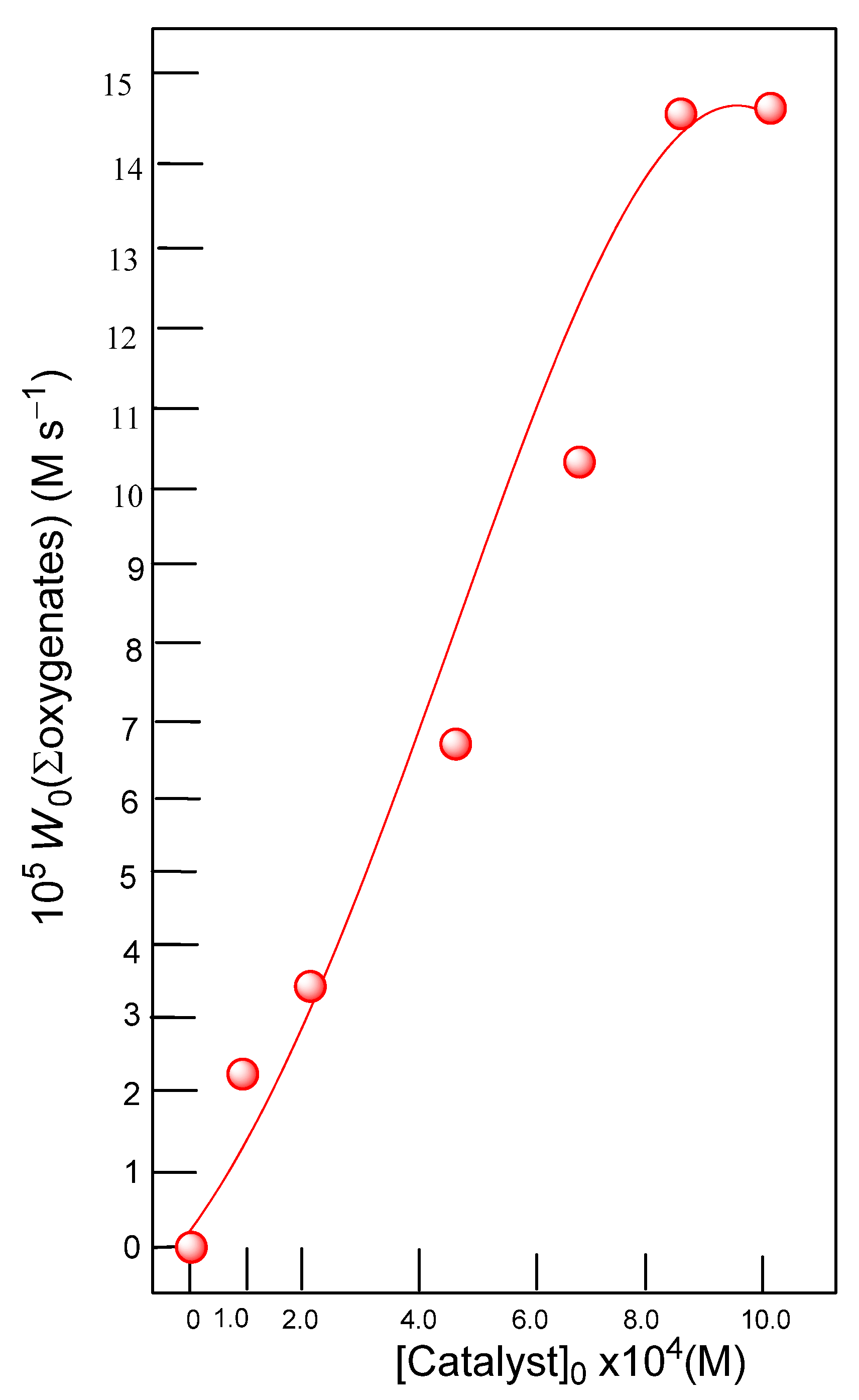 Molecules 27 08505 g006