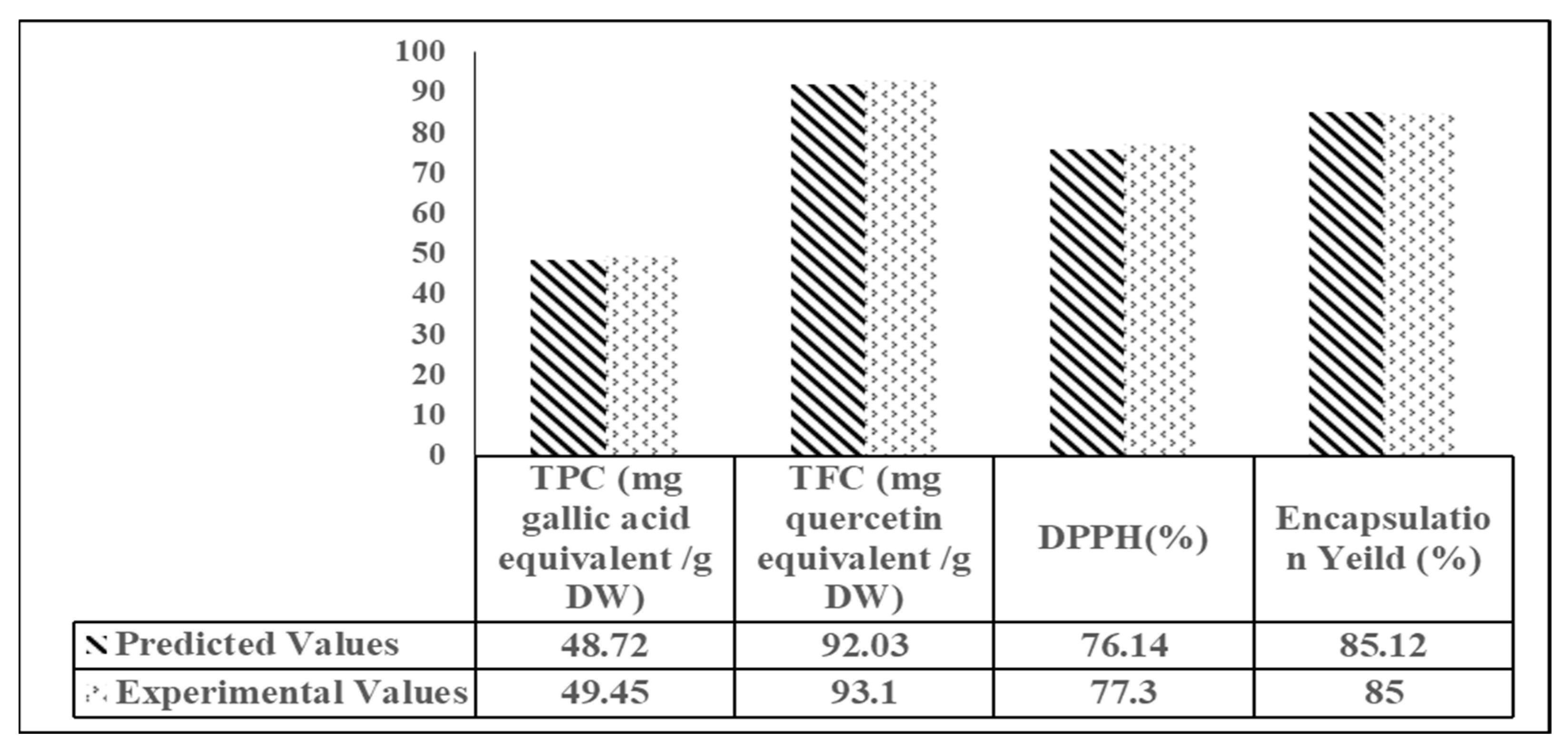 Molecules 27 08509 g004