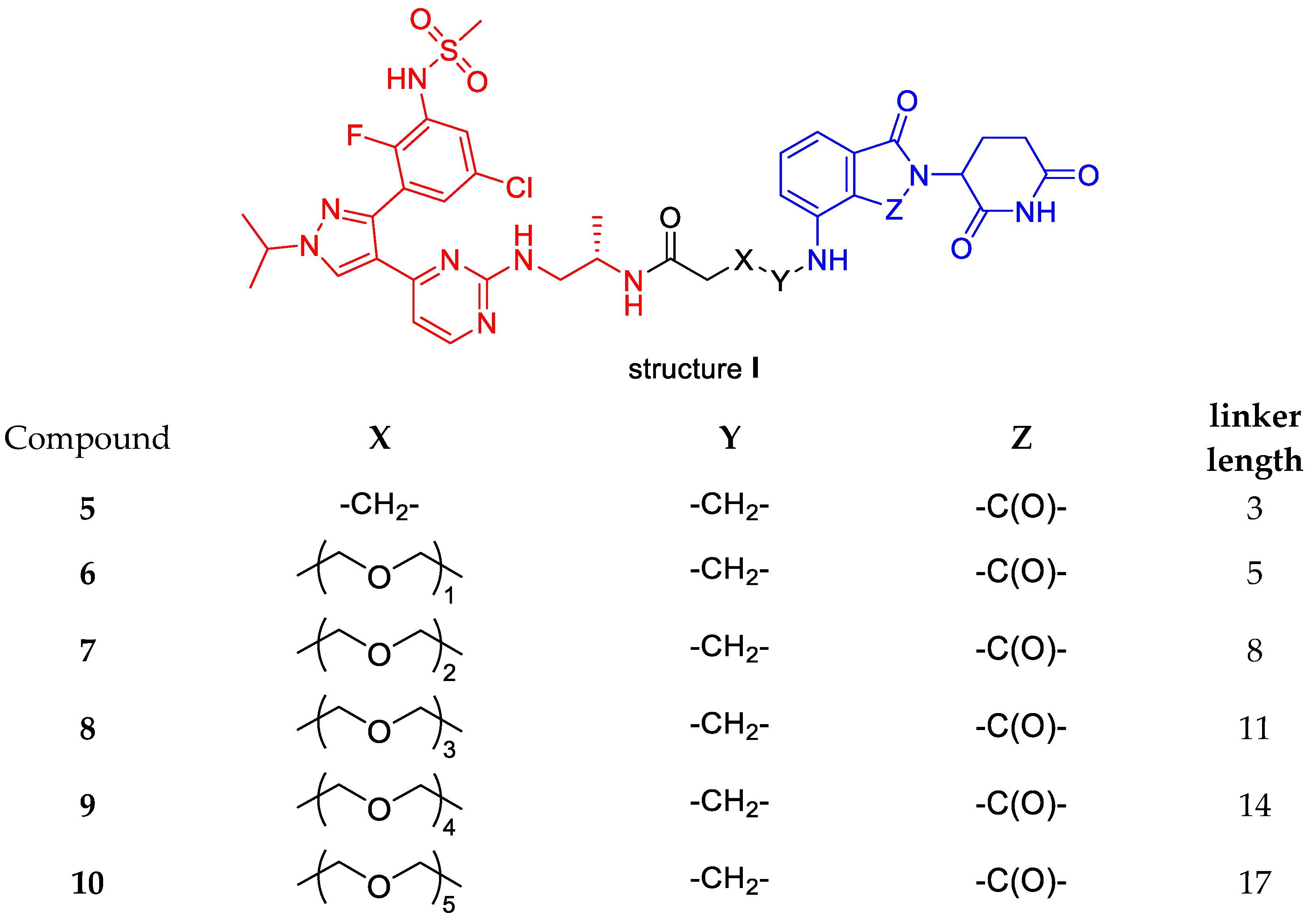 Molecules 27 08513 g002a