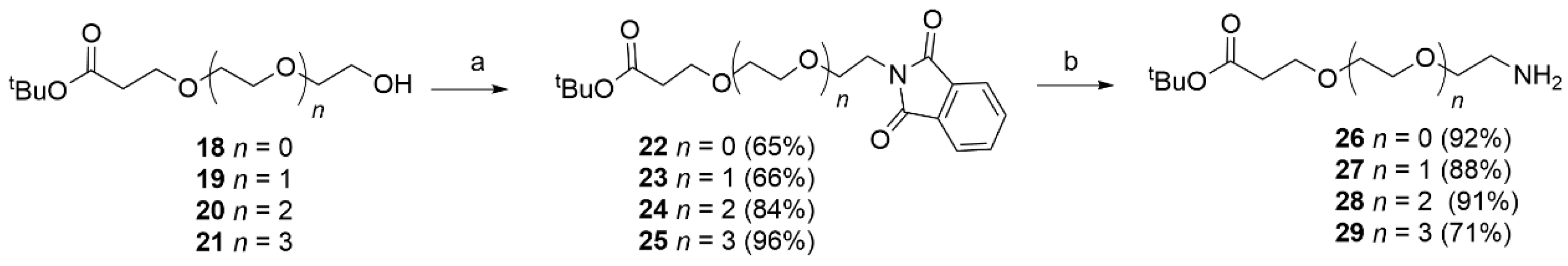 Molecules 27 08513 sch002