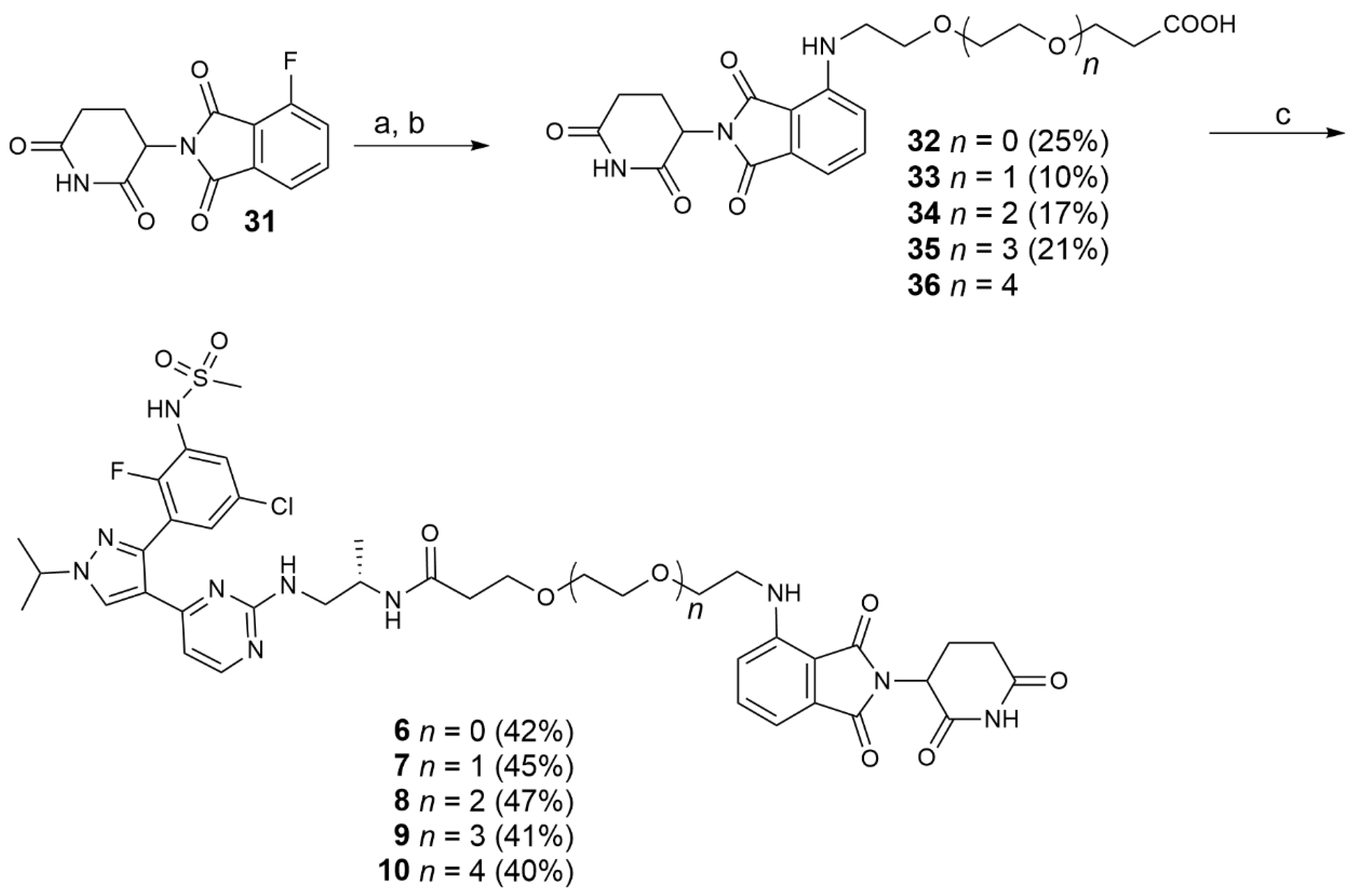 Molecules 27 08513 sch004