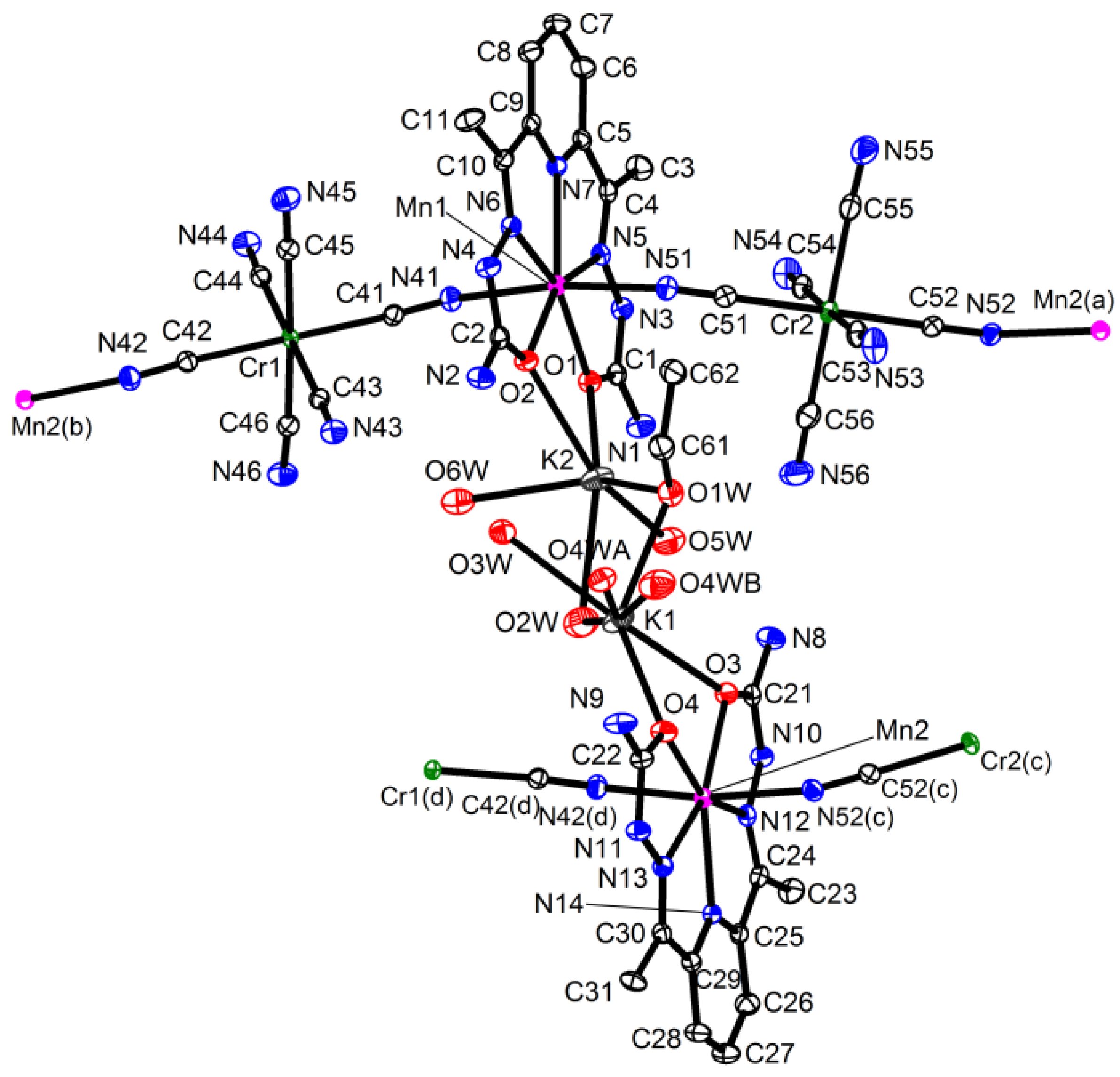 Molecules 27 08518 g001