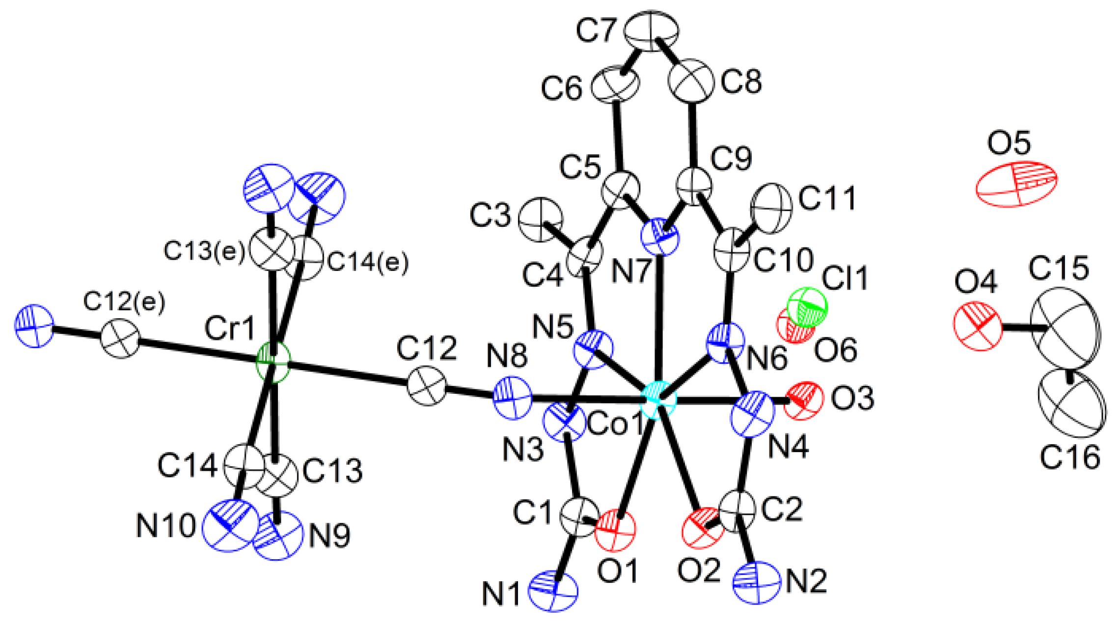 Molecules 27 08518 g006