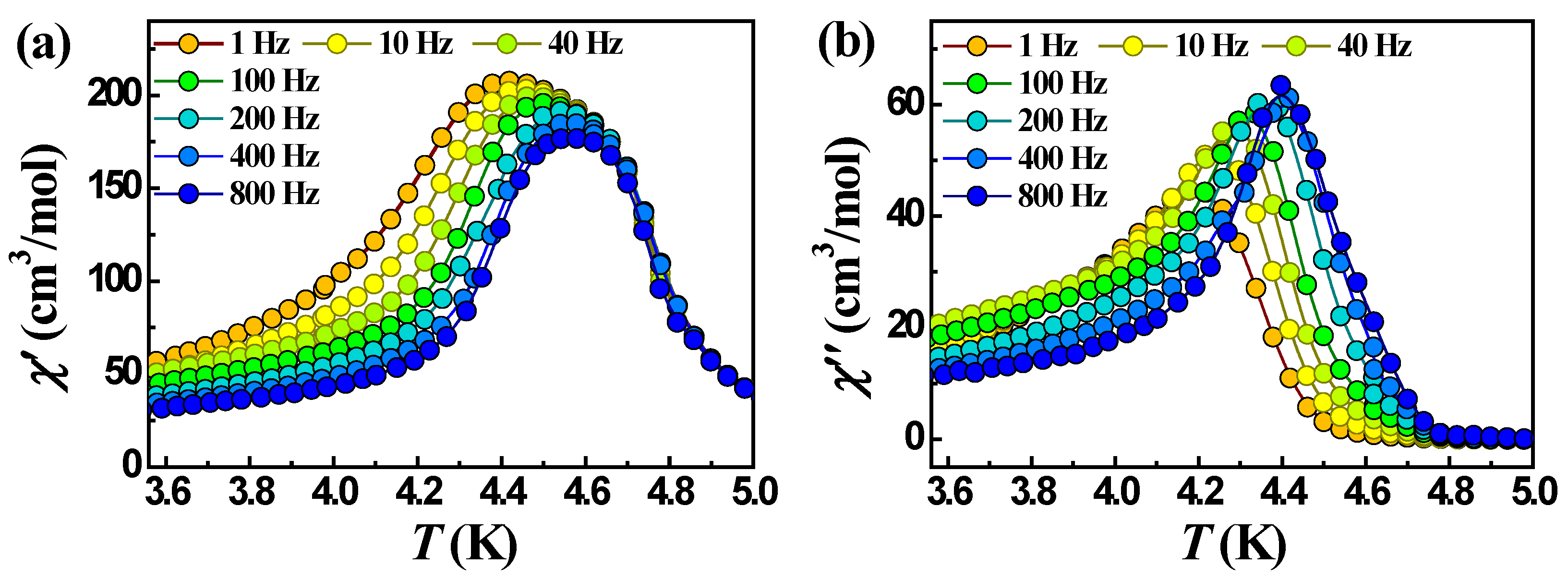 Molecules 27 08518 g010