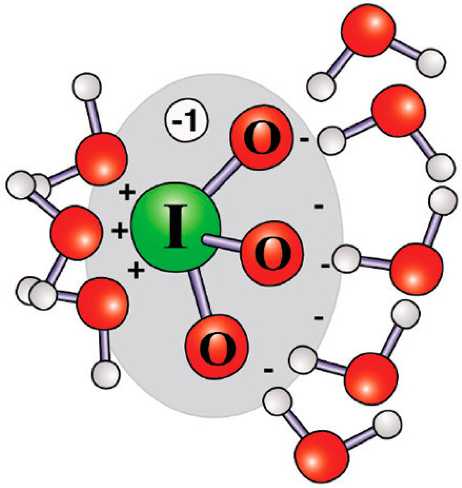 Molecules 27 08519 g005