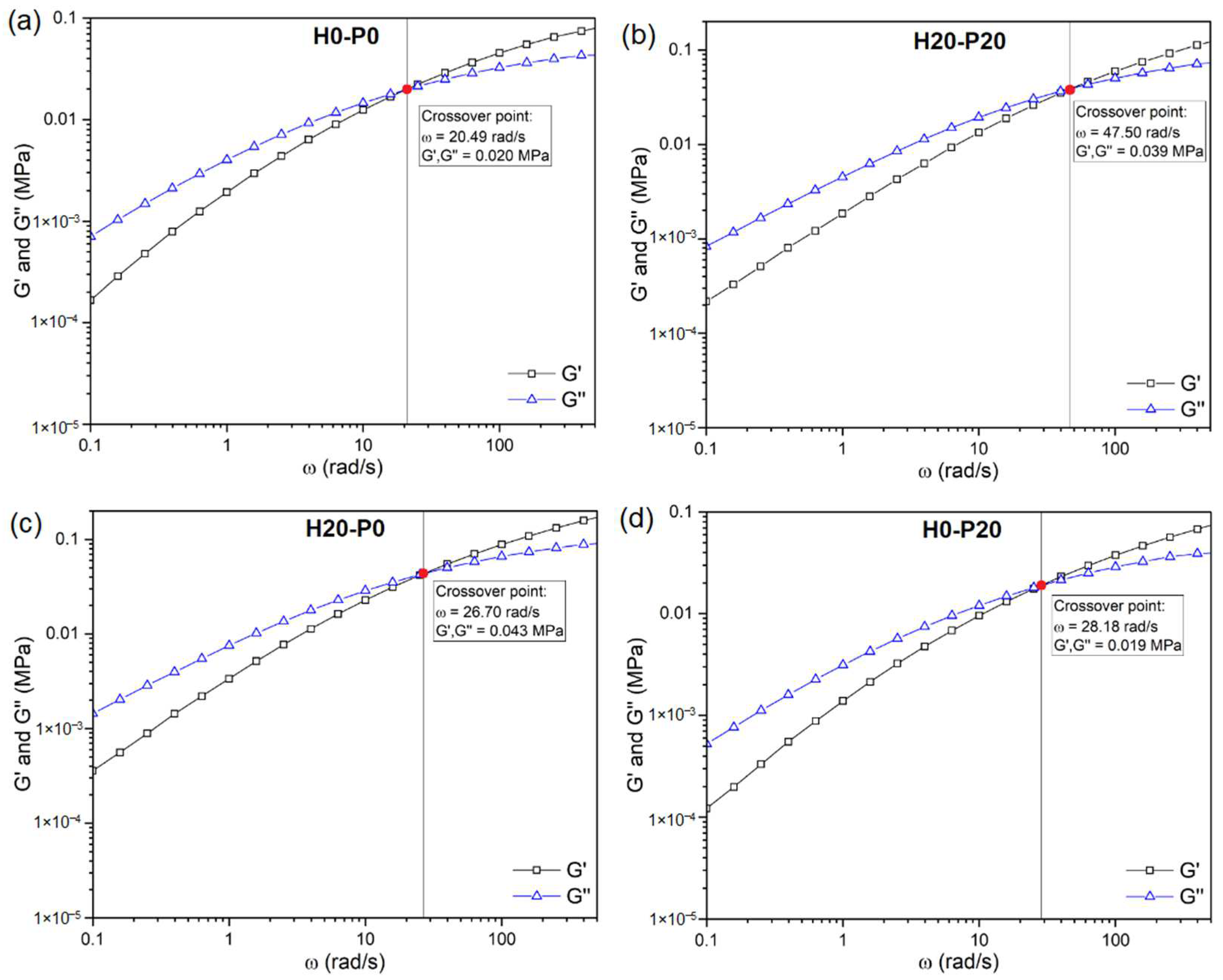 Molecules 27 08520 g001 Molecules 27 08520 g001