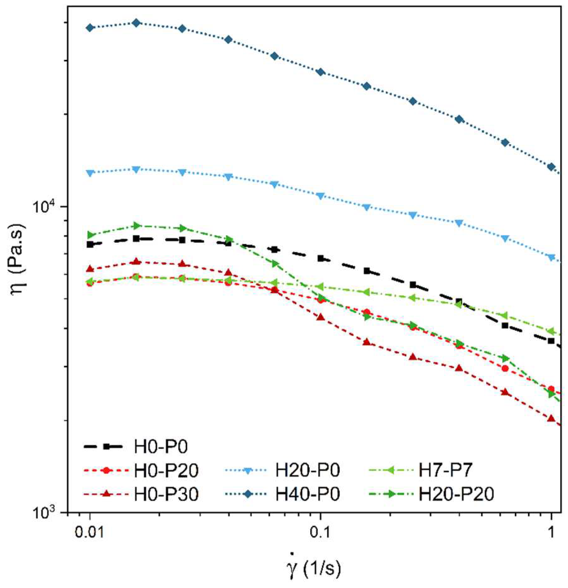 Molecules 27 08520 g003 Molecules 27 08520 g003