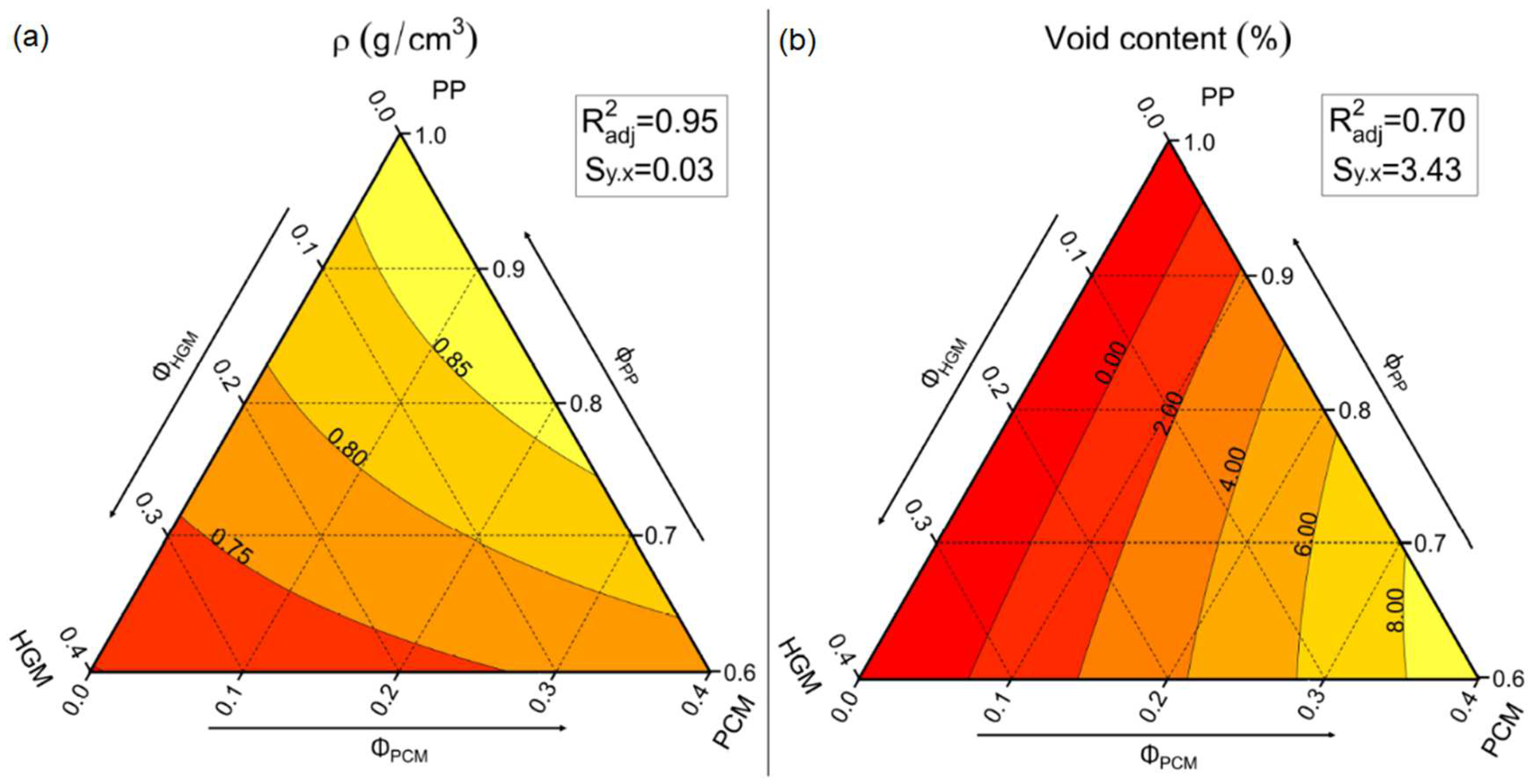 Molecules 27 08520 g004 Molecules 27 08520 g004
