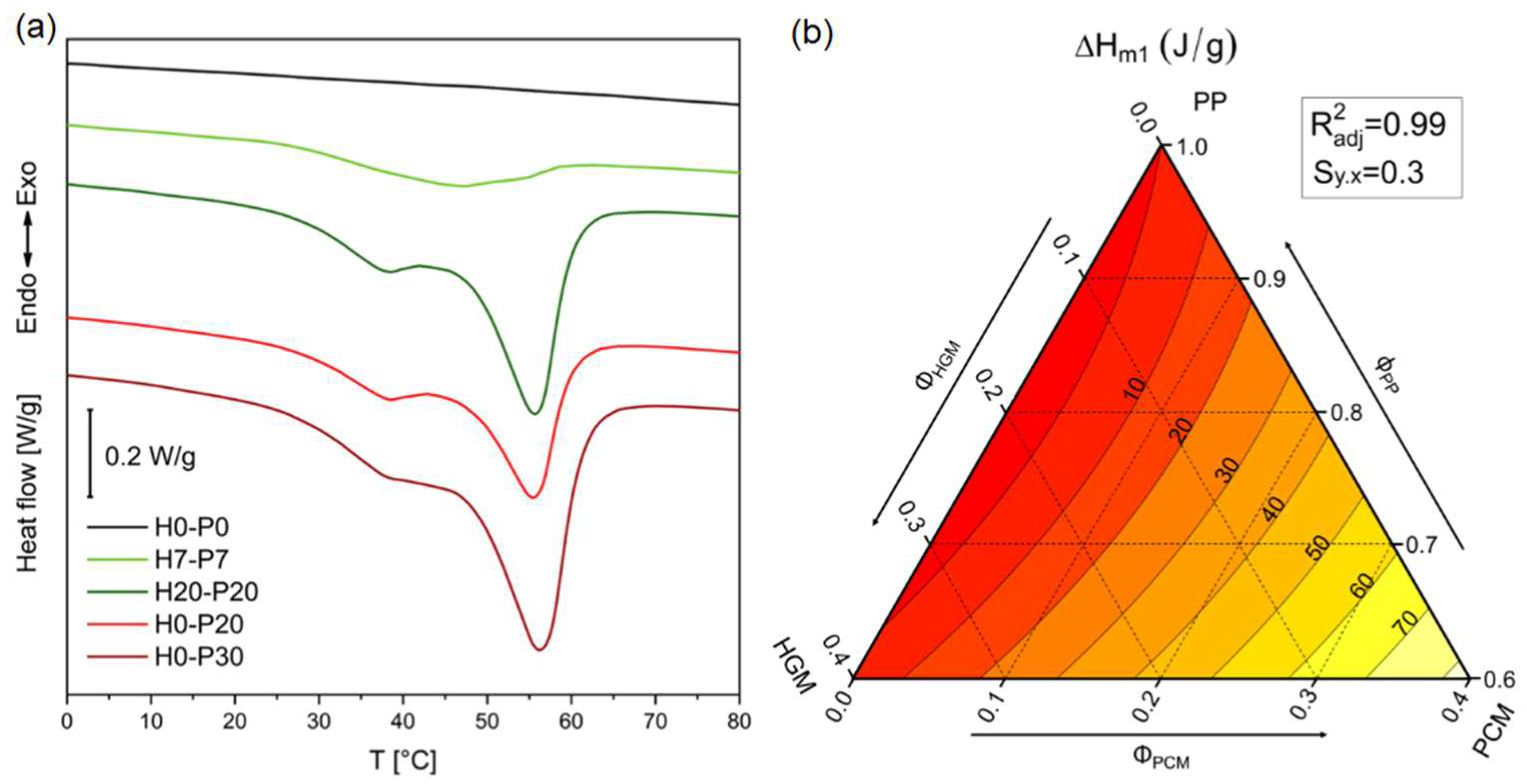 Molecules 27 08520 g006 Molecules 27 08520 g006