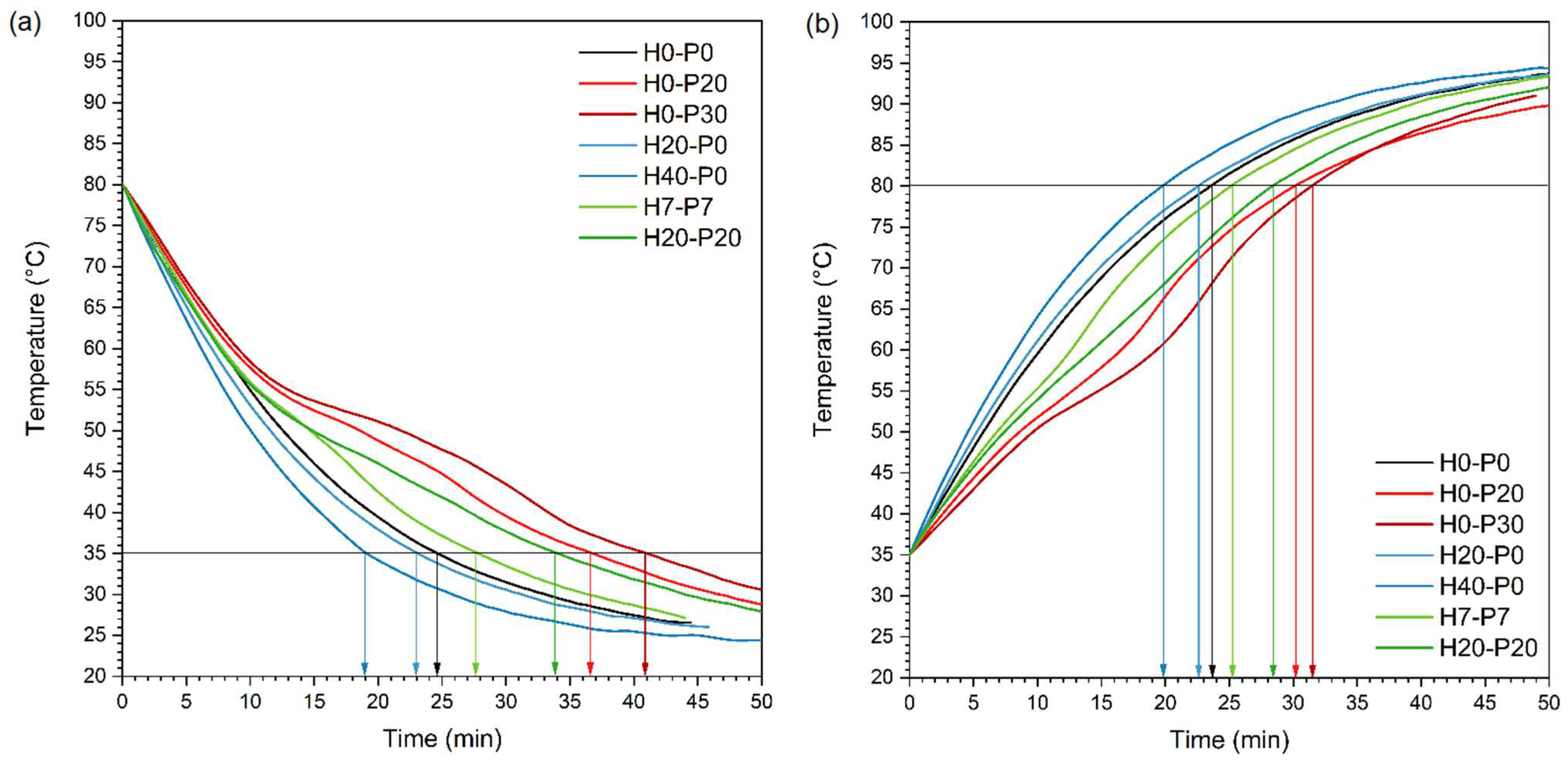 Molecules 27 08520 g007 Molecules 27 08520 g007