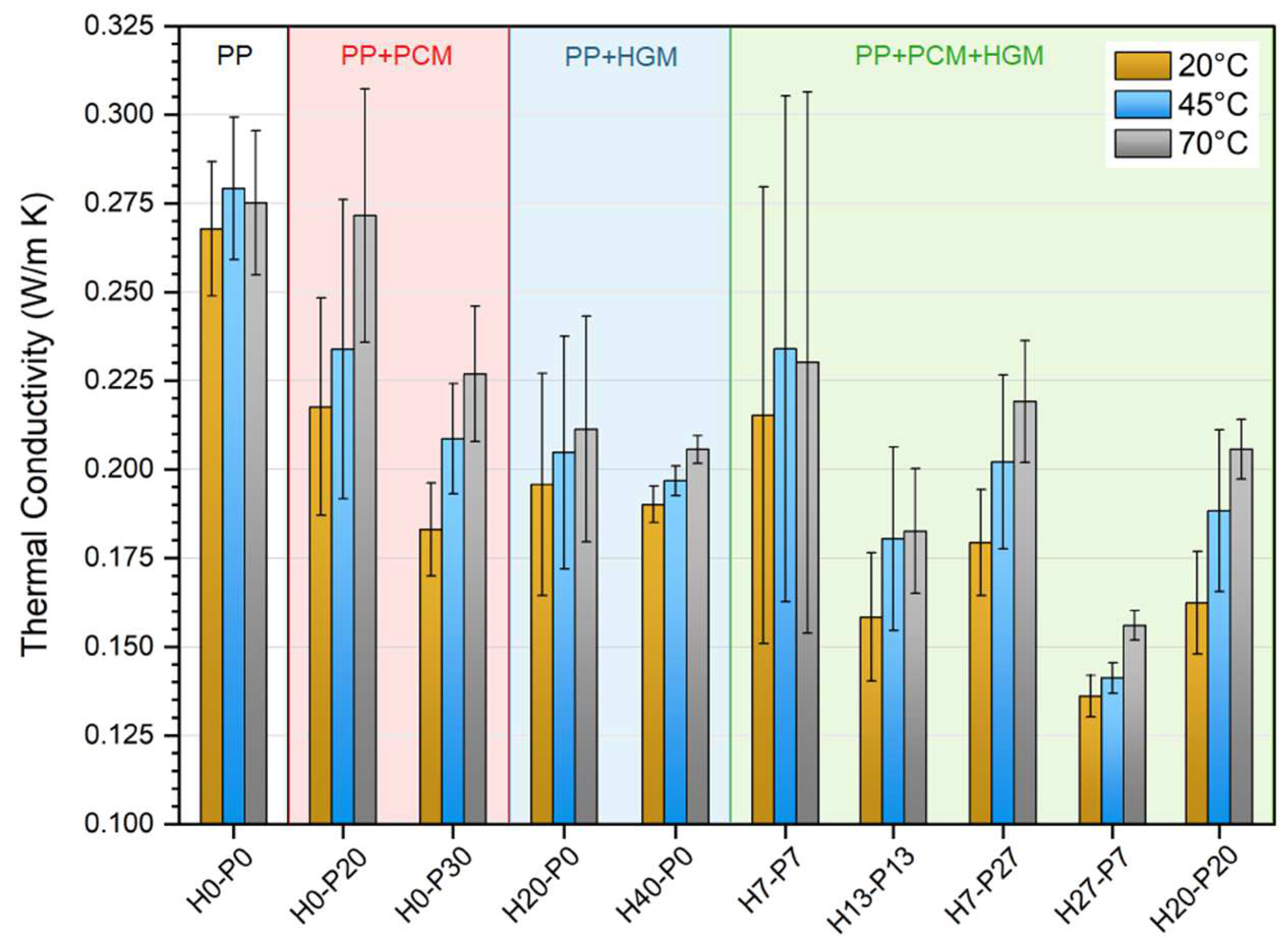 Molecules 27 08520 g008 Molecules 27 08520 g008