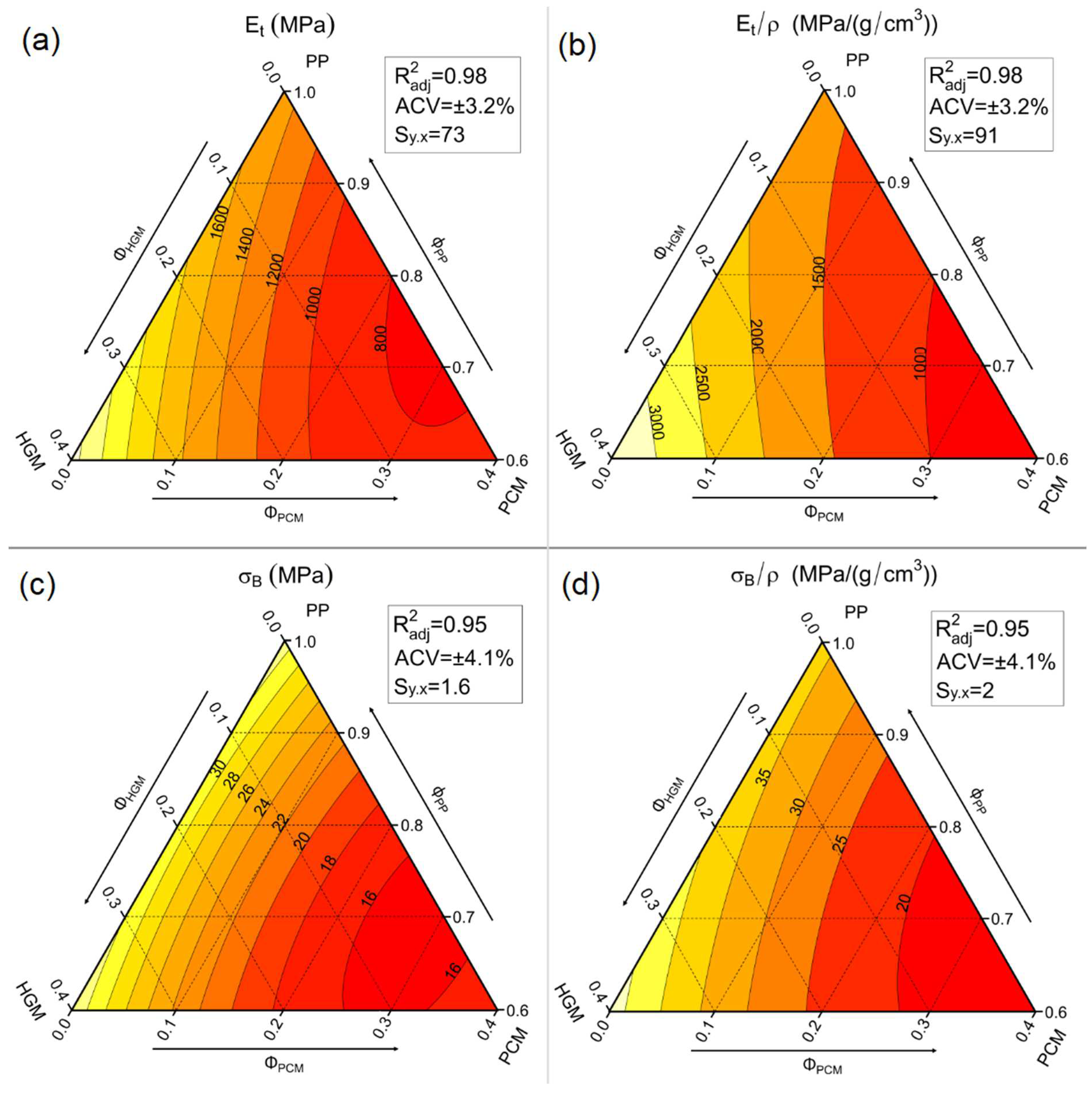Molecules 27 08520 g010 Molecules 27 08520 g010