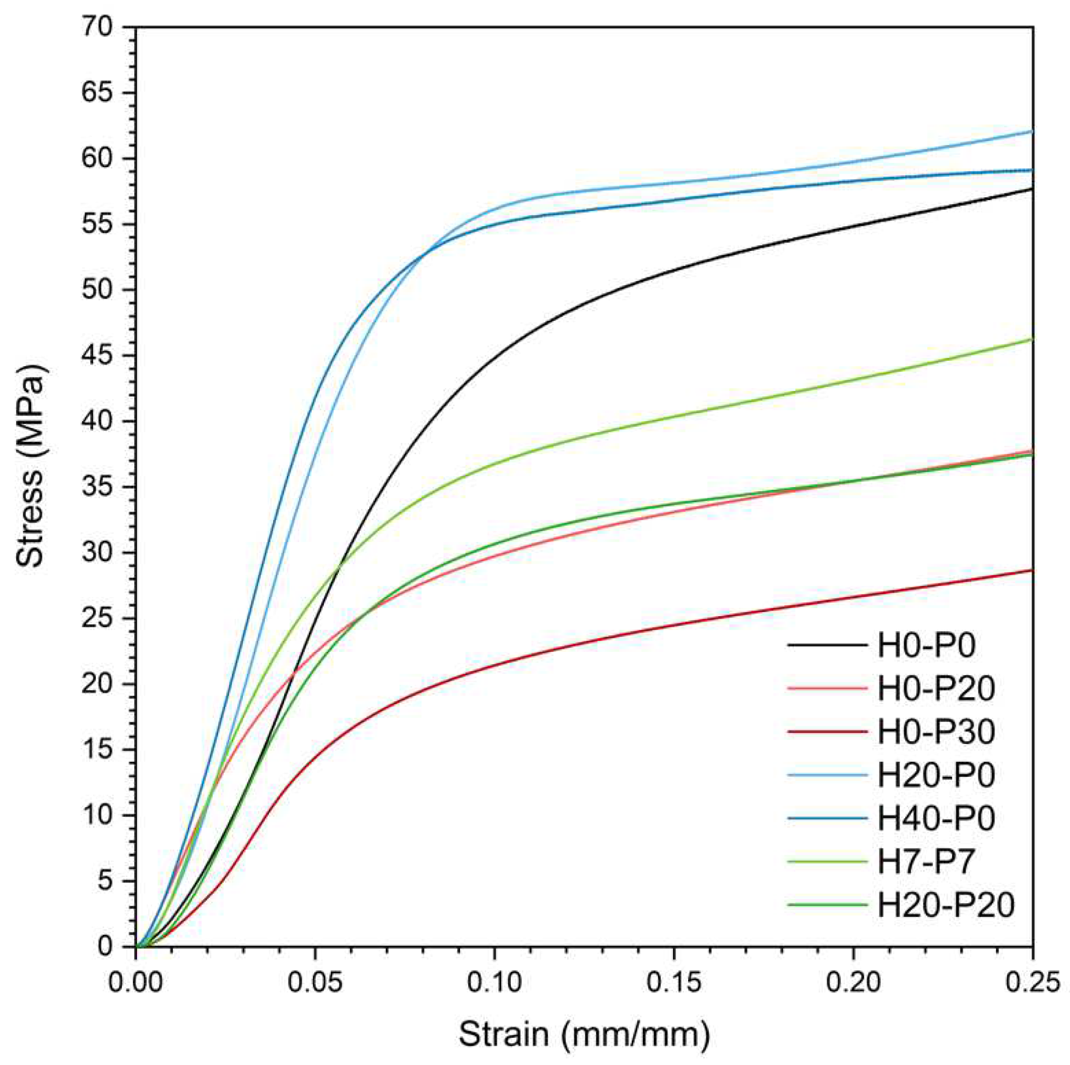 Molecules 27 08520 g011 Molecules 27 08520 g011