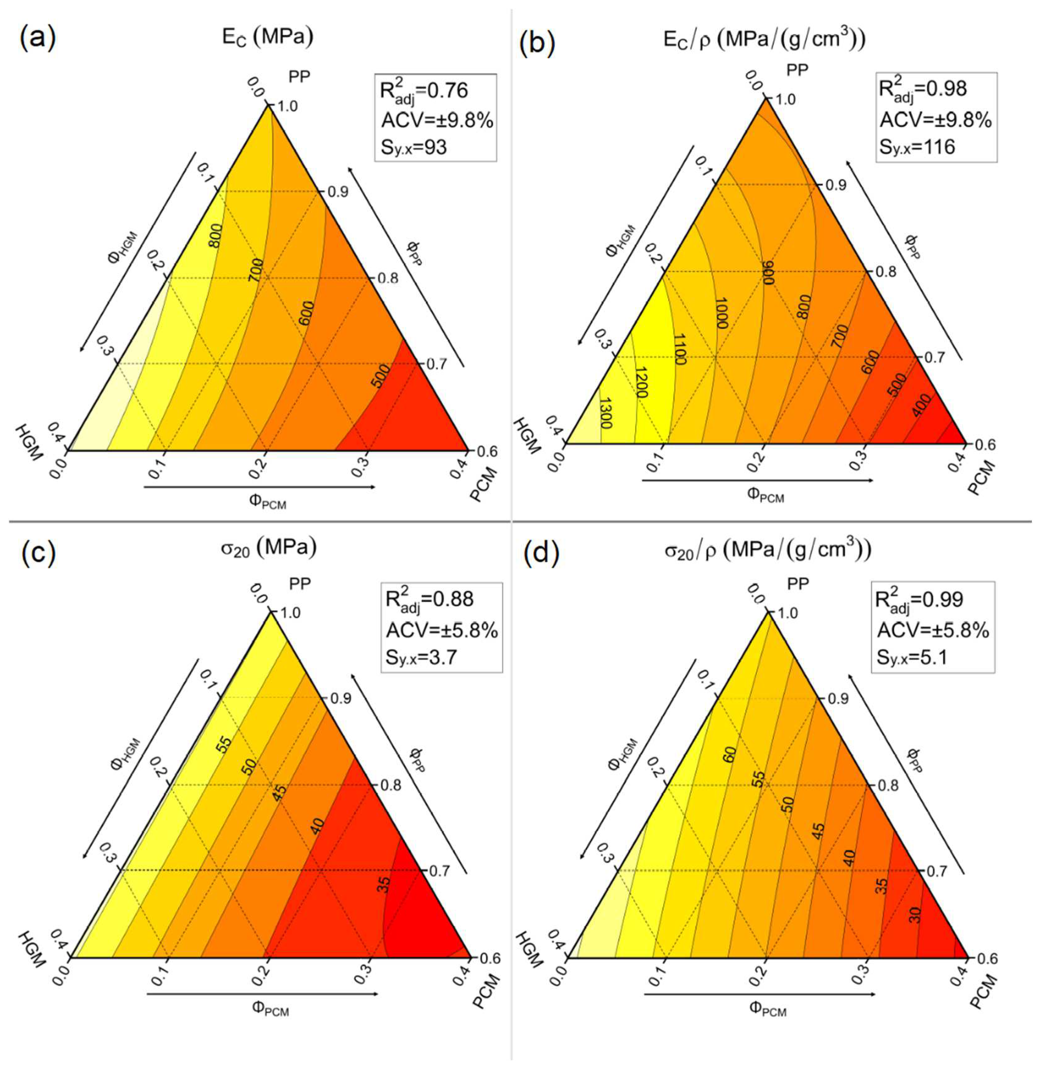 Molecules 27 08520 g012 Molecules 27 08520 g012