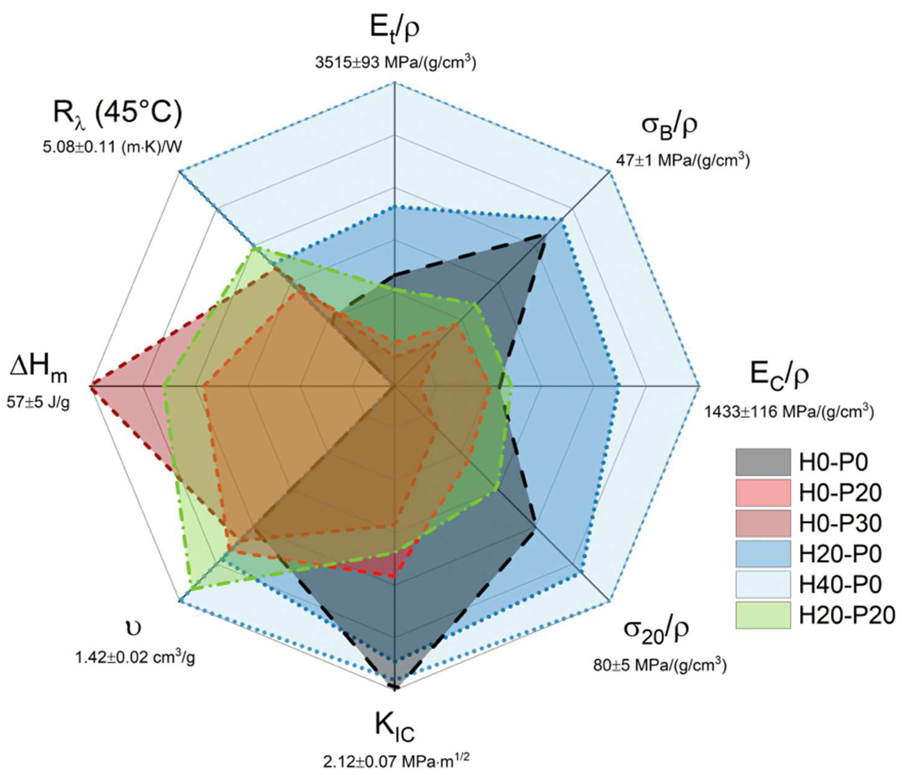 Molecules 27 08520 g014 Molecules 27 08520 g014