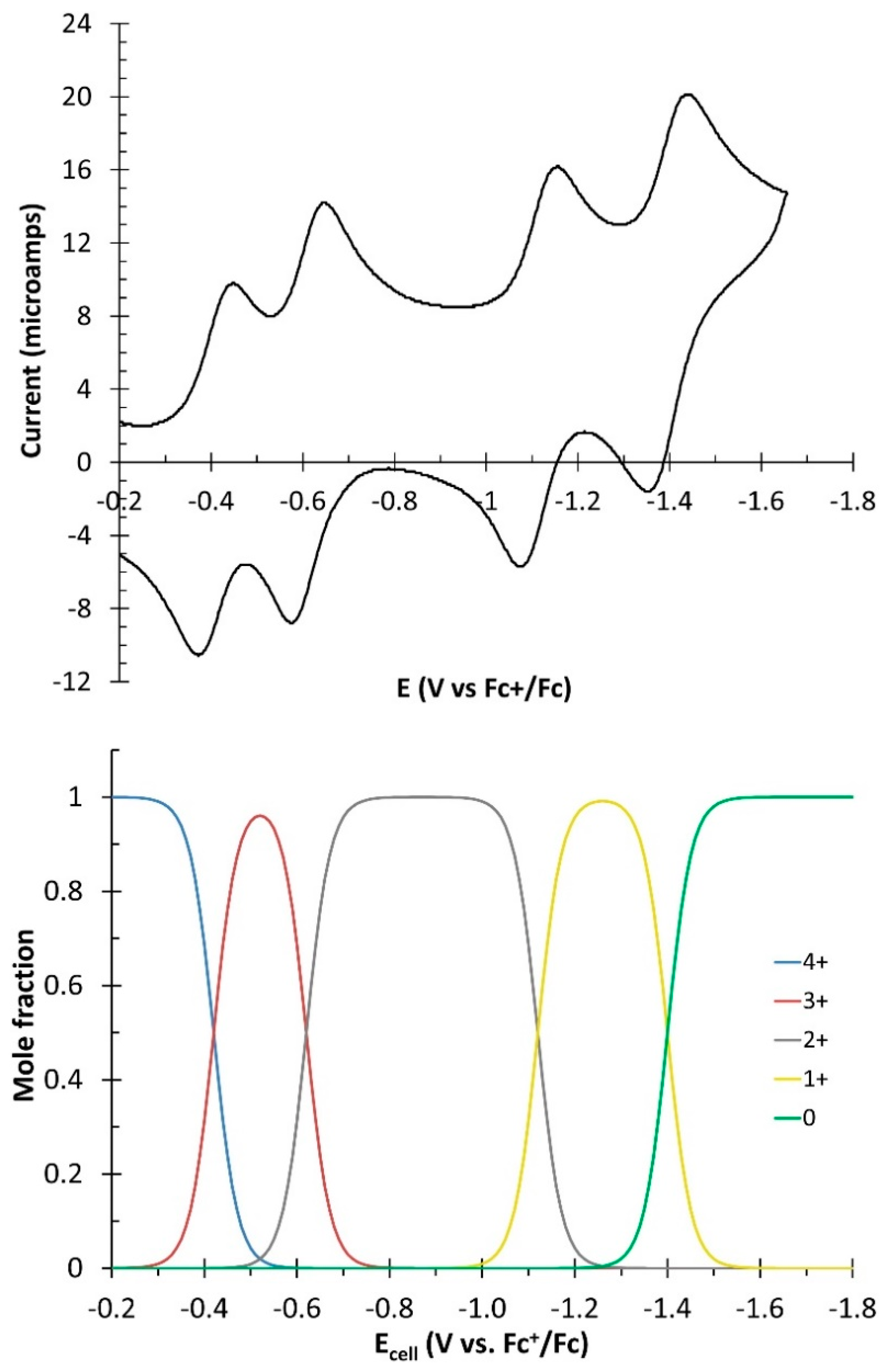 Molecules 27 08521 g001