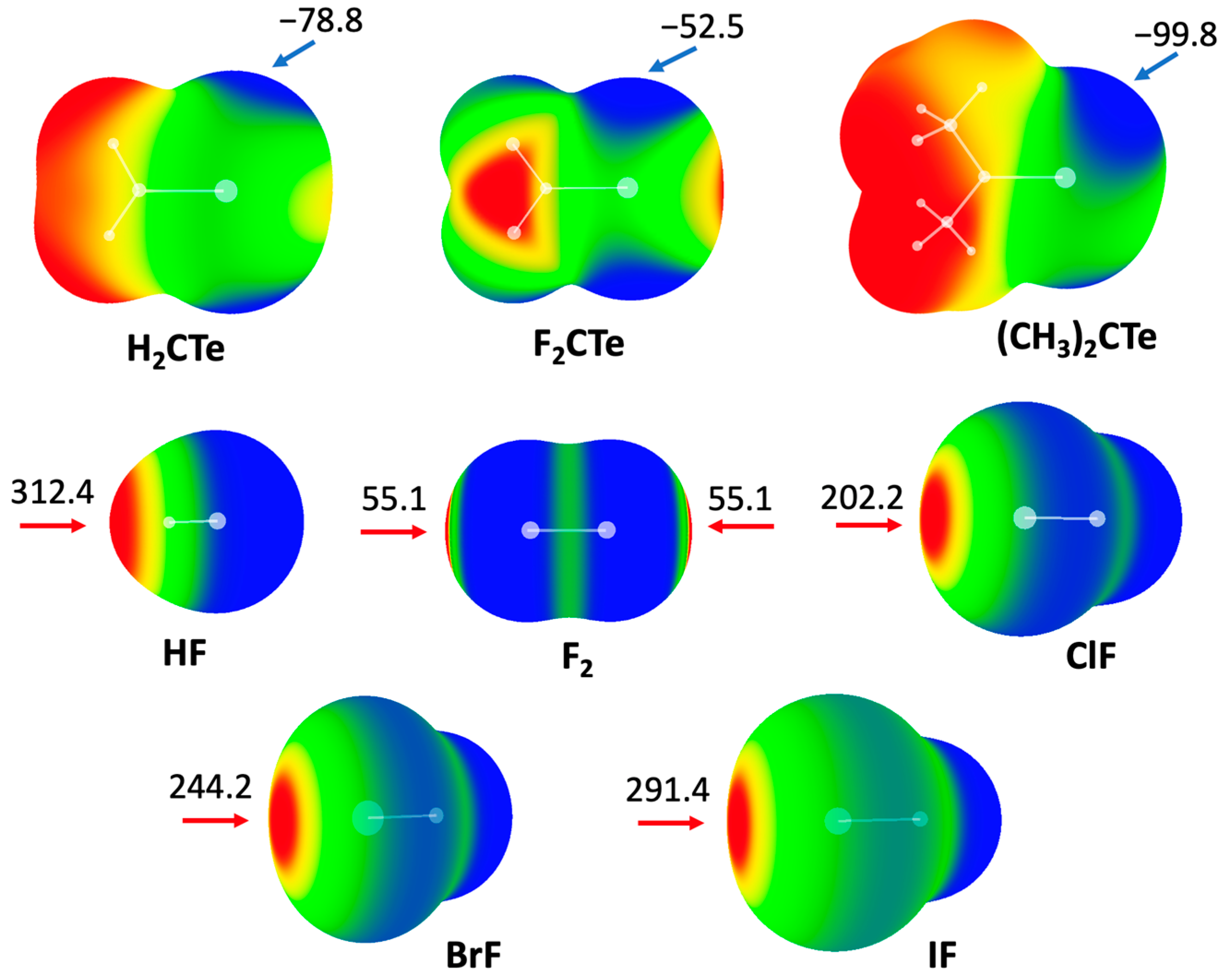 Molecules 27 08523 g001