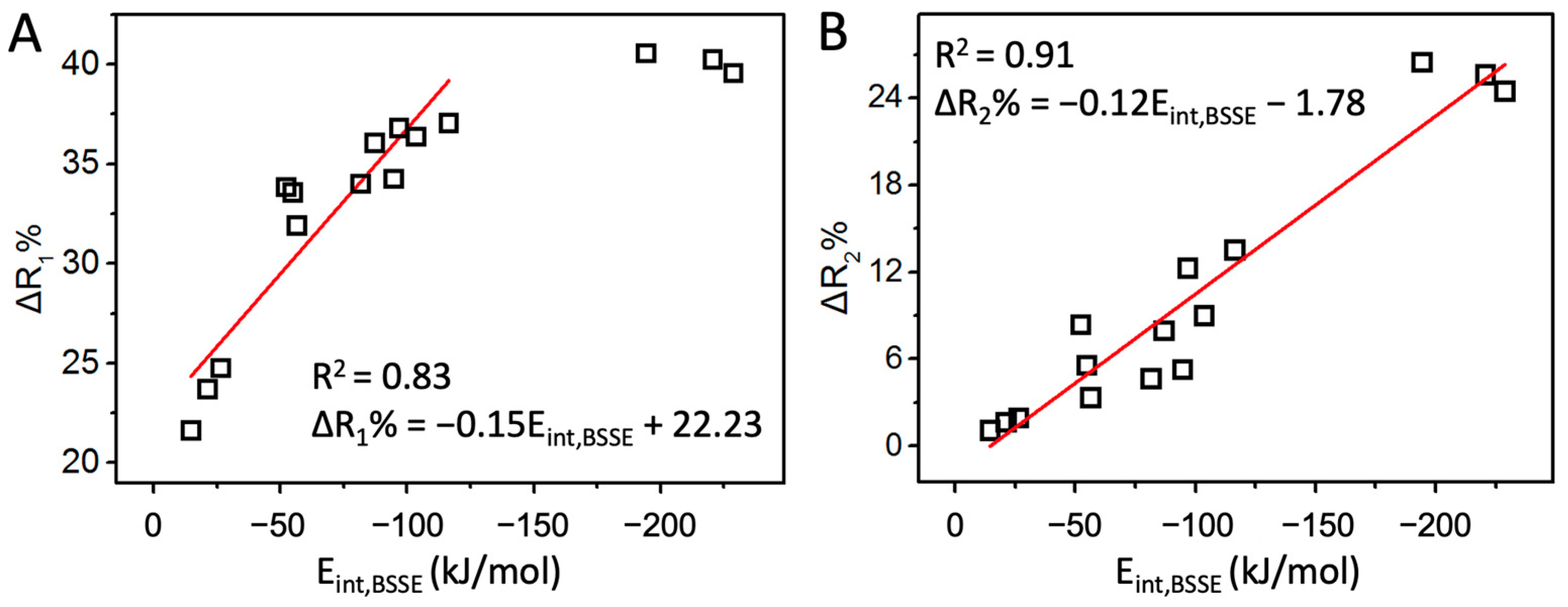 Molecules 27 08523 g003