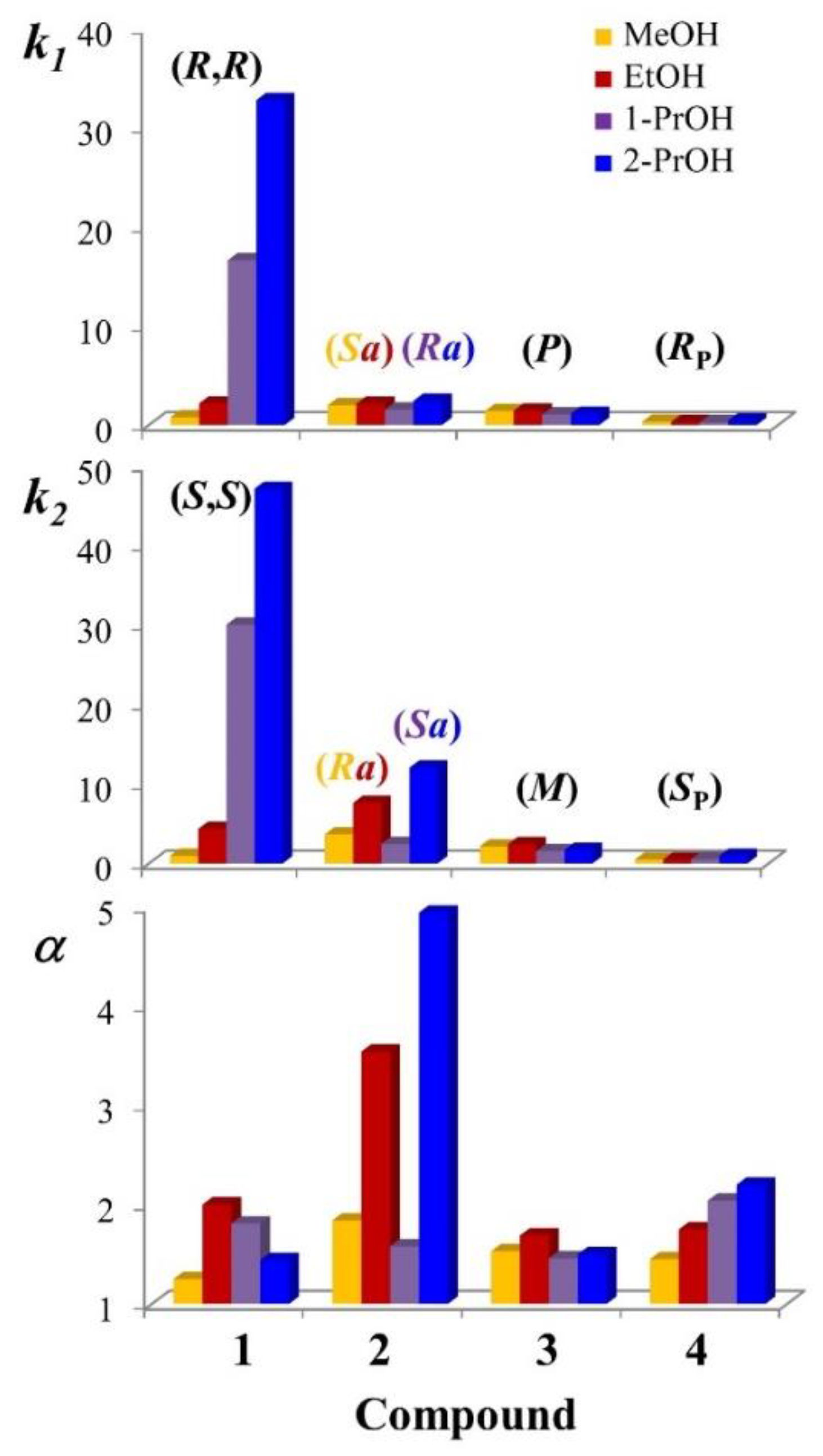 Molecules 27 08527 g002 Molecules 27 08527 g002