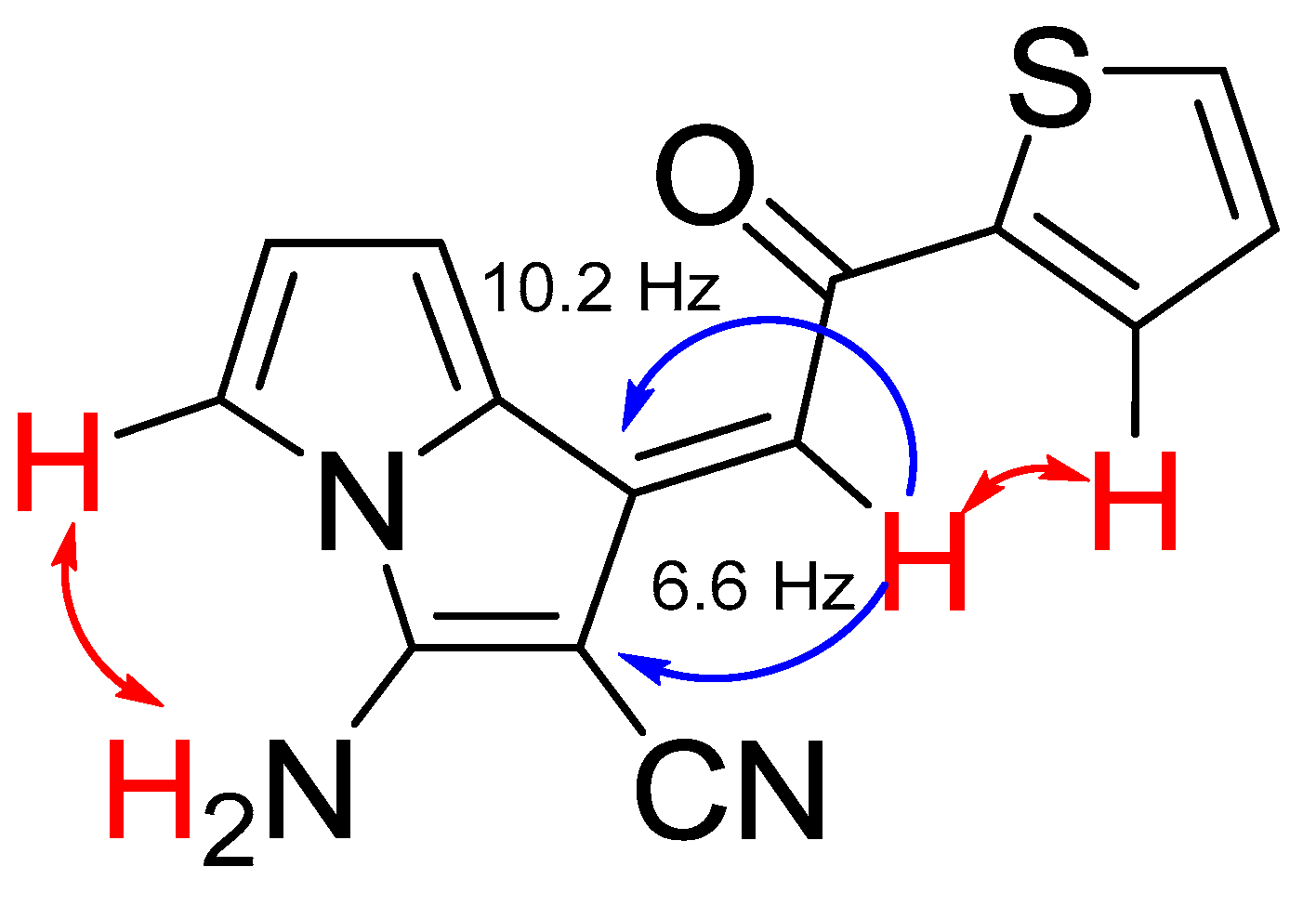 Molecules 27 08528 g002 Molecules 27 08528 g002