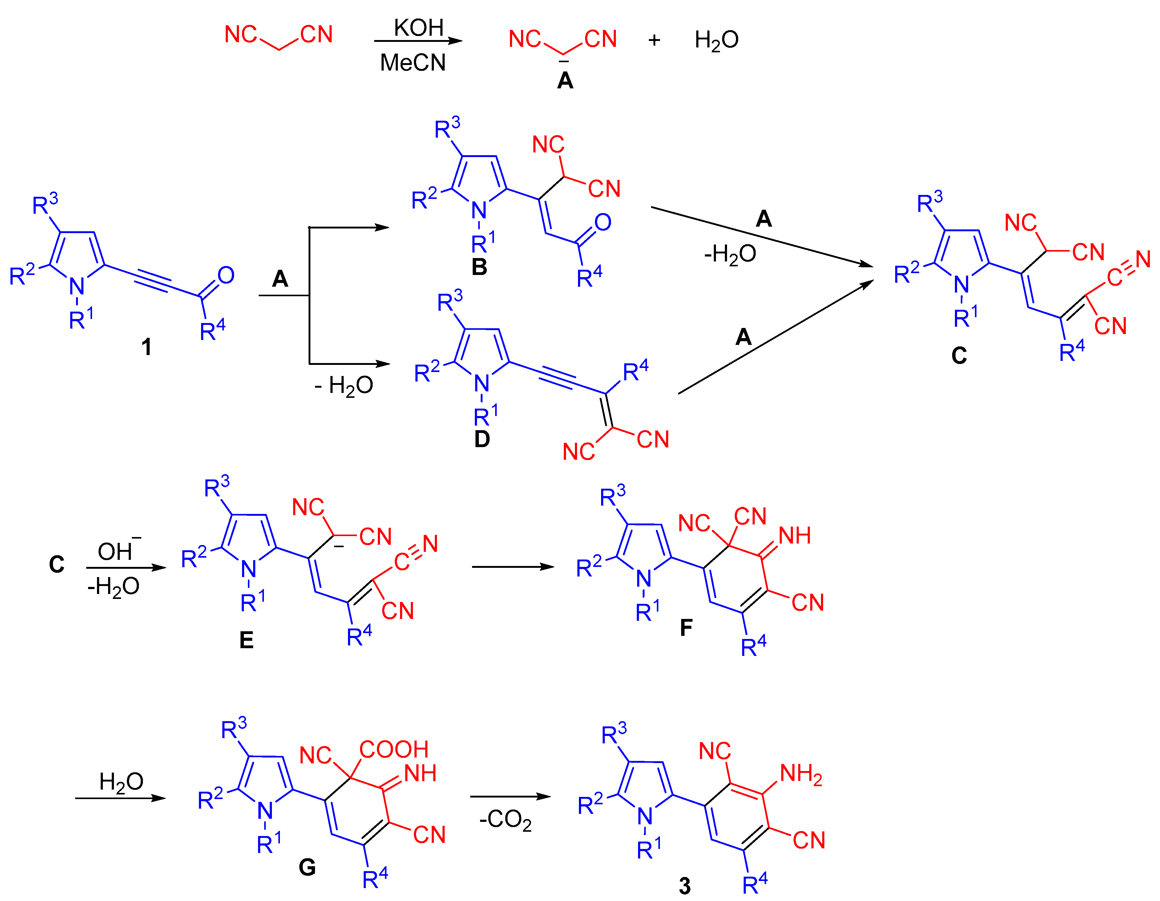 Molecules 27 08528 sch005 Molecules 27 08528 sch005