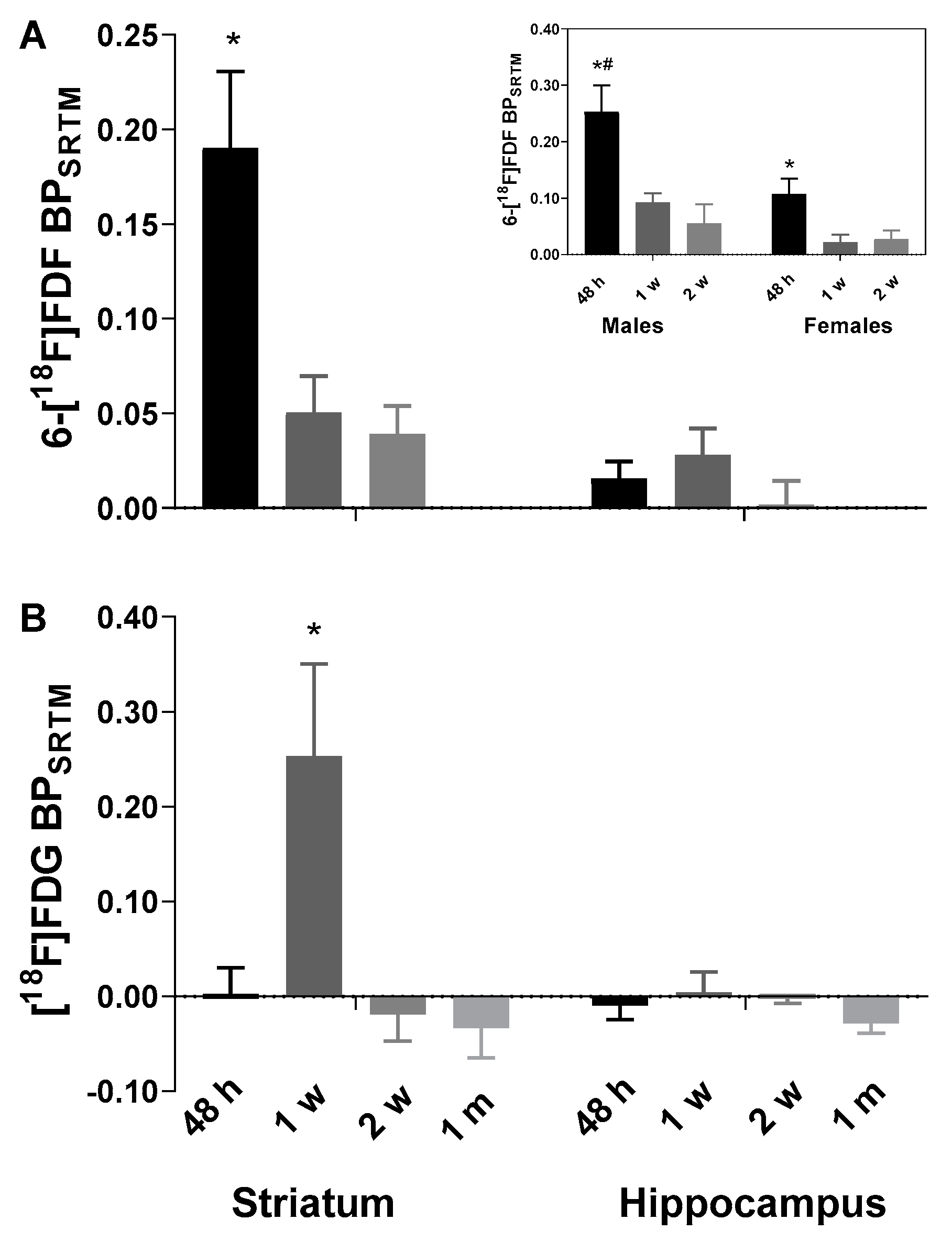 Molecules 27 08529 g003 Molecules 27 08529 g003
