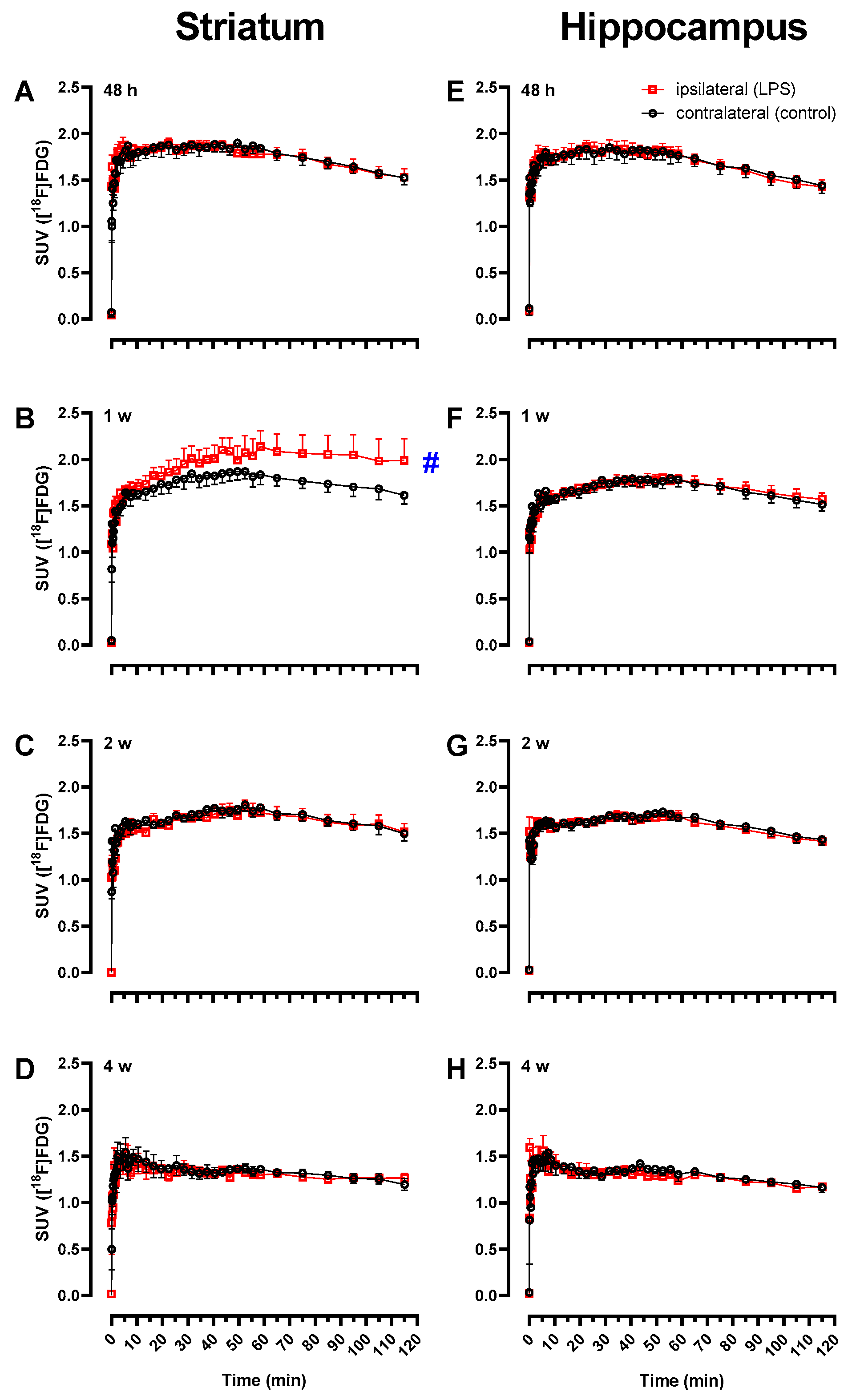 Molecules 27 08529 g005 Molecules 27 08529 g005