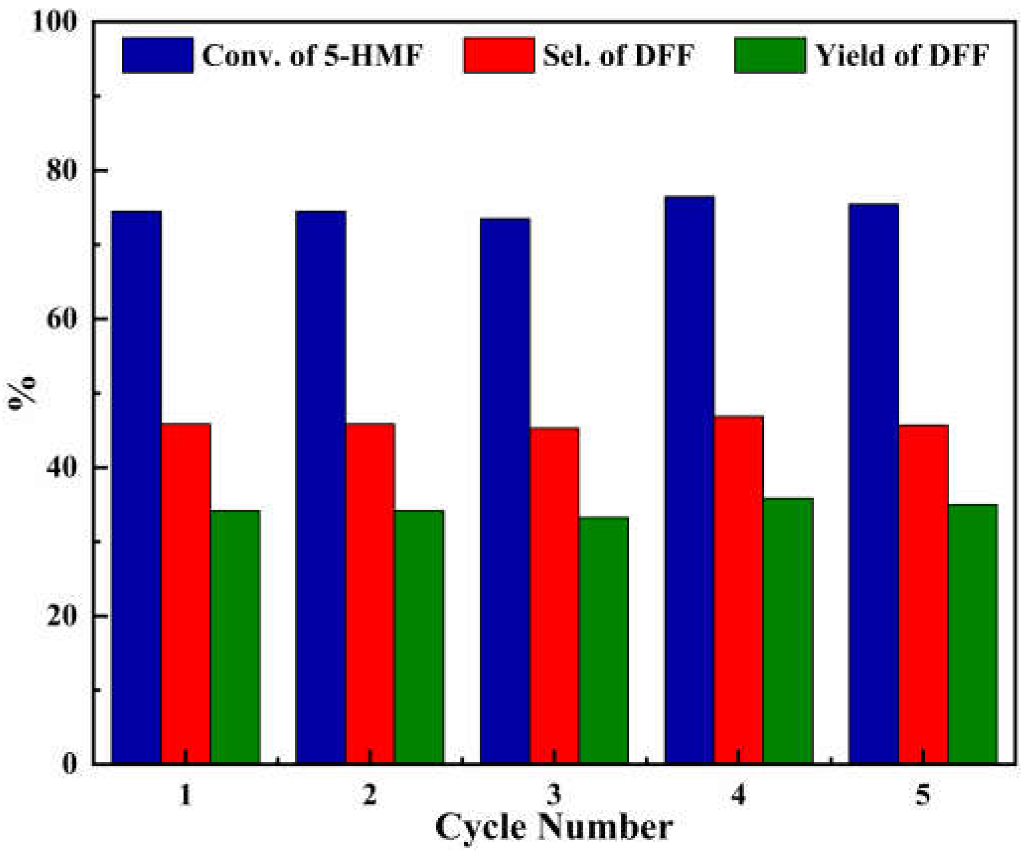 Molecules 27 08537 g009