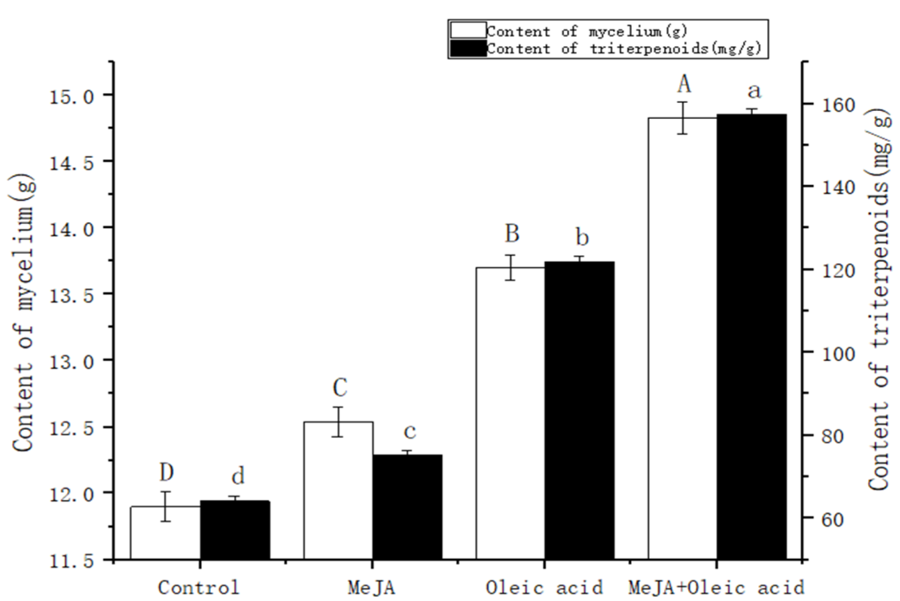 Molecules 27 08541 g001 Molecules 27 08541 g001