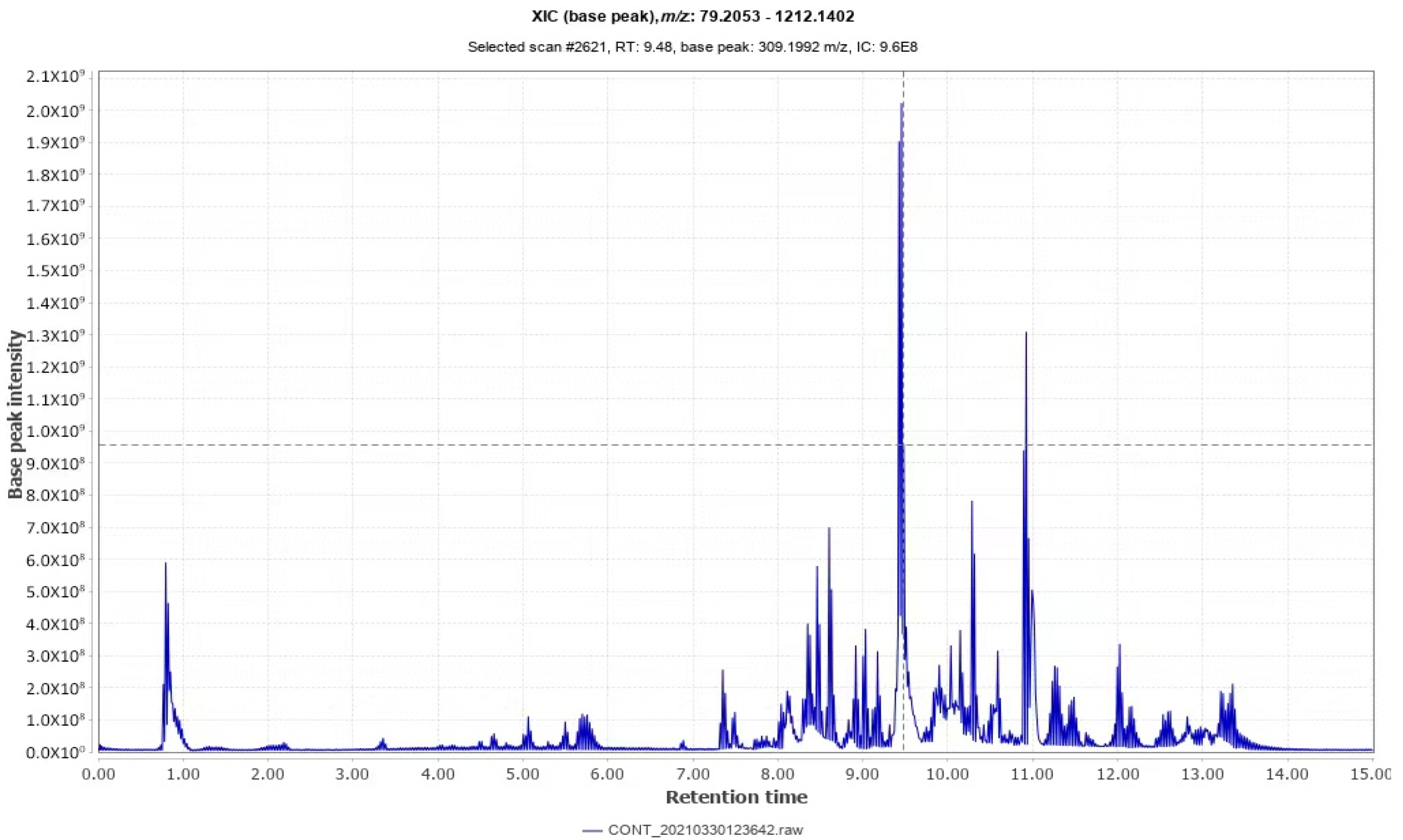 Molecules 27 08541 g002 Molecules 27 08541 g002