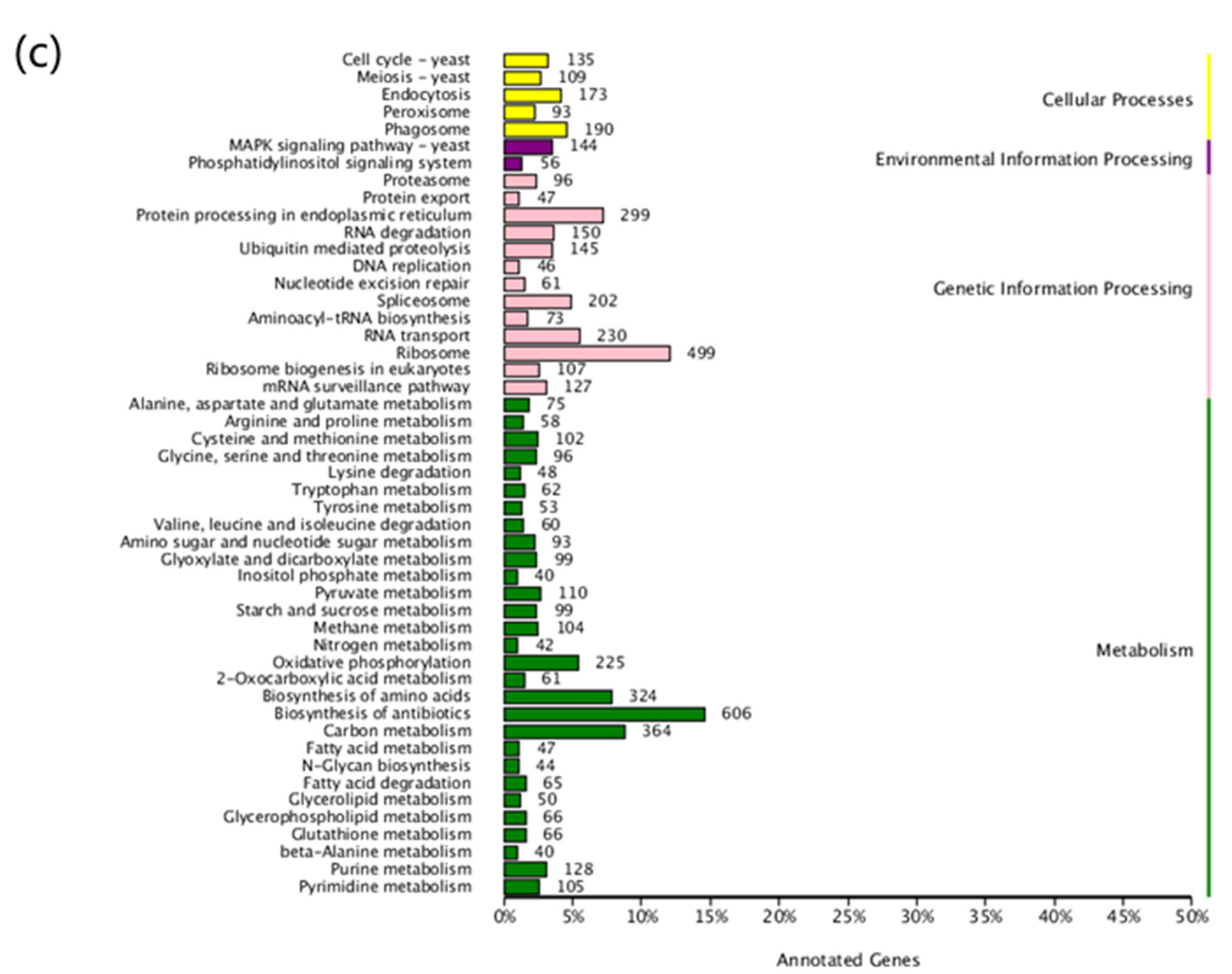 Molecules 27 08541 g004b Molecules 27 08541 g004b