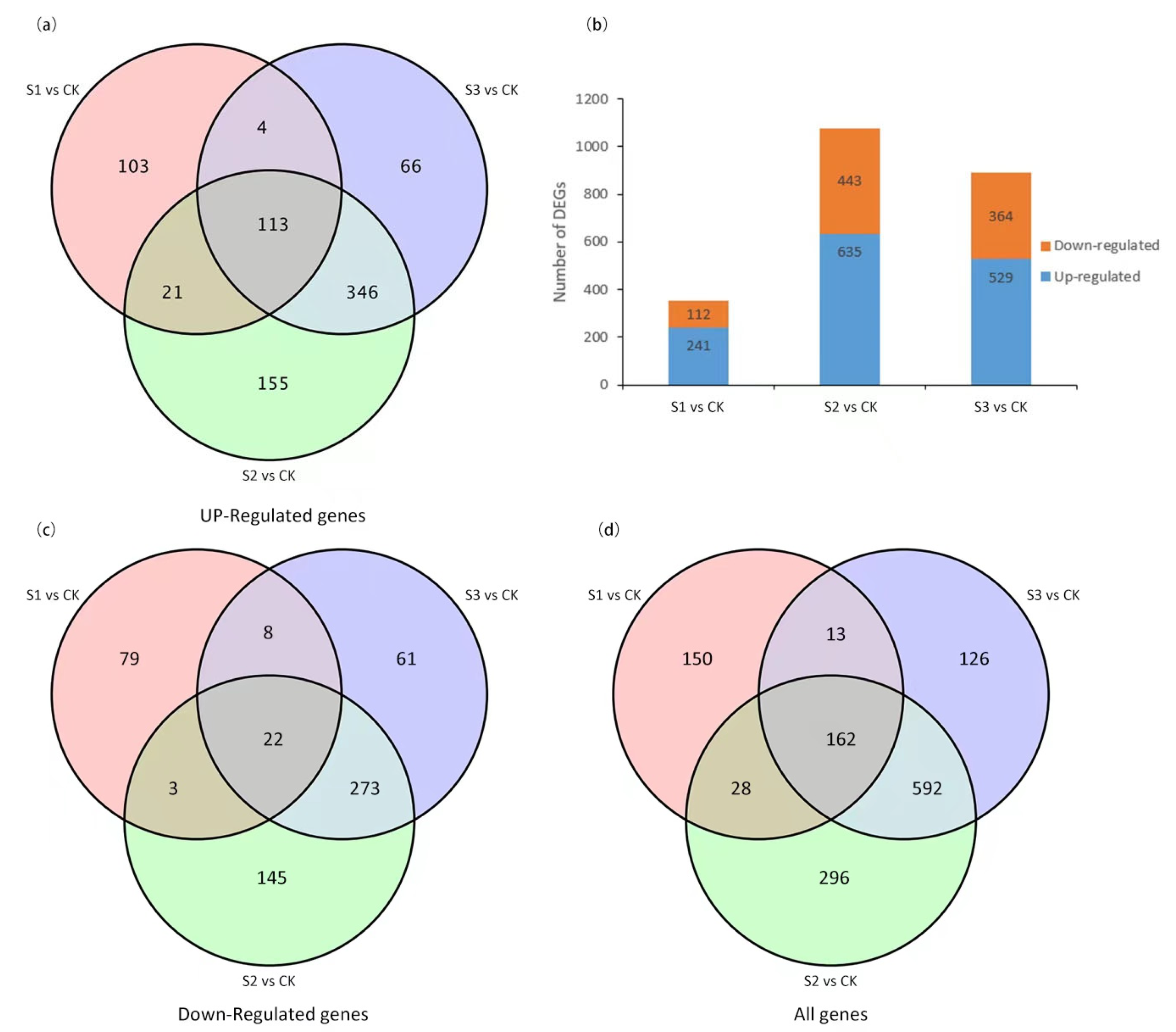 Molecules 27 08541 g005 Molecules 27 08541 g005