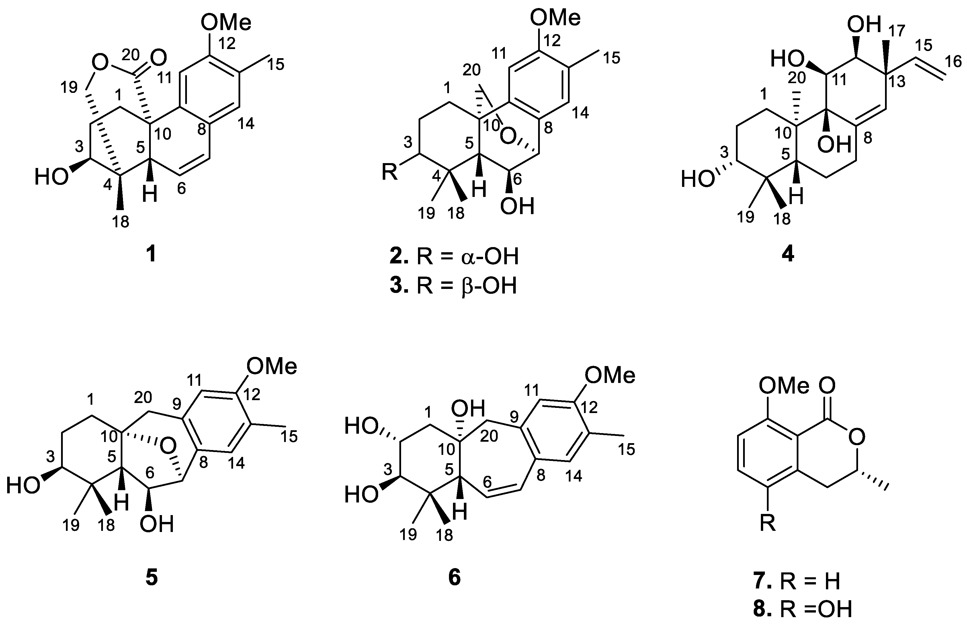 Molecules 27 08548 g001 Molecules 27 08548 g001