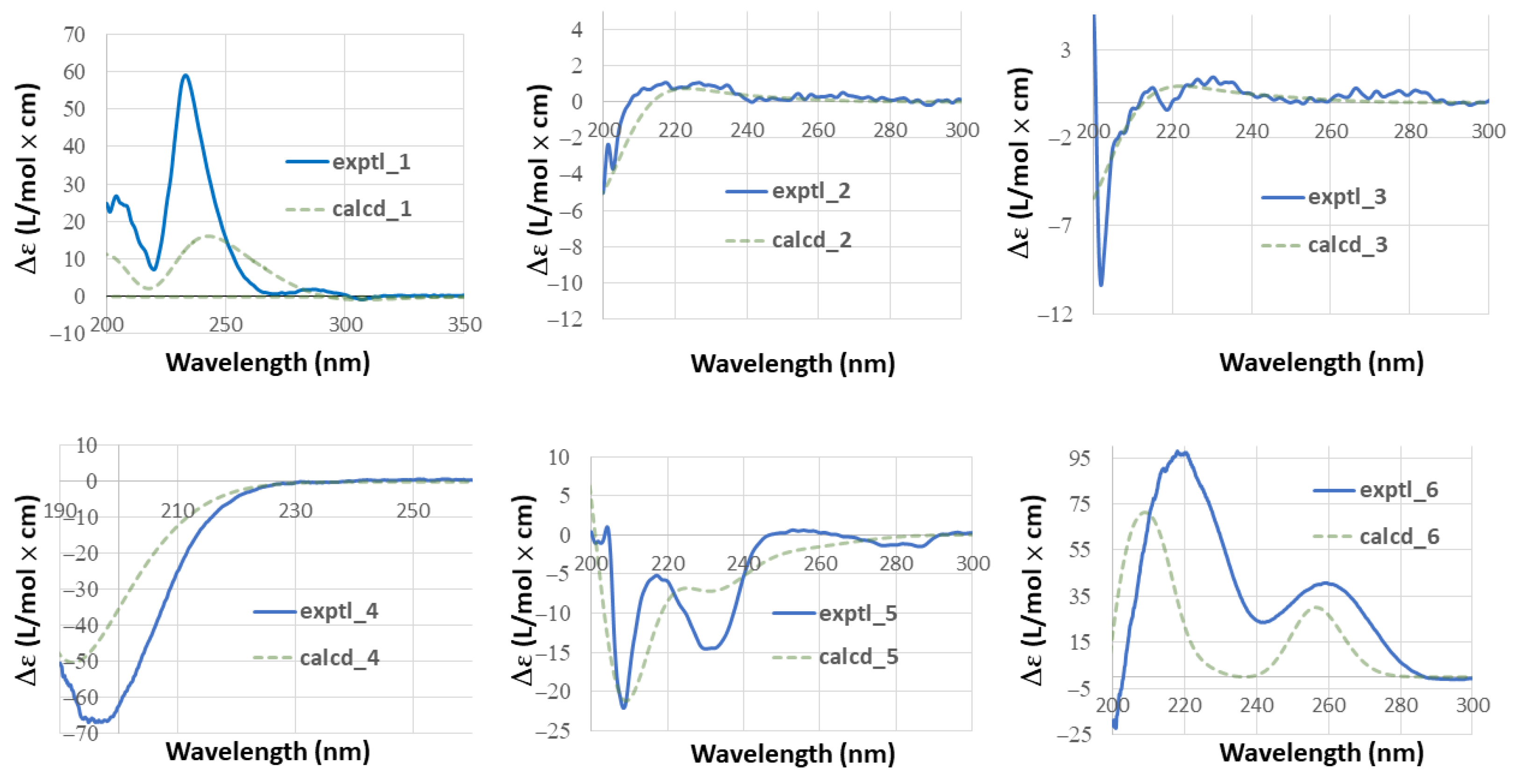 Molecules 27 08548 g004 Molecules 27 08548 g004