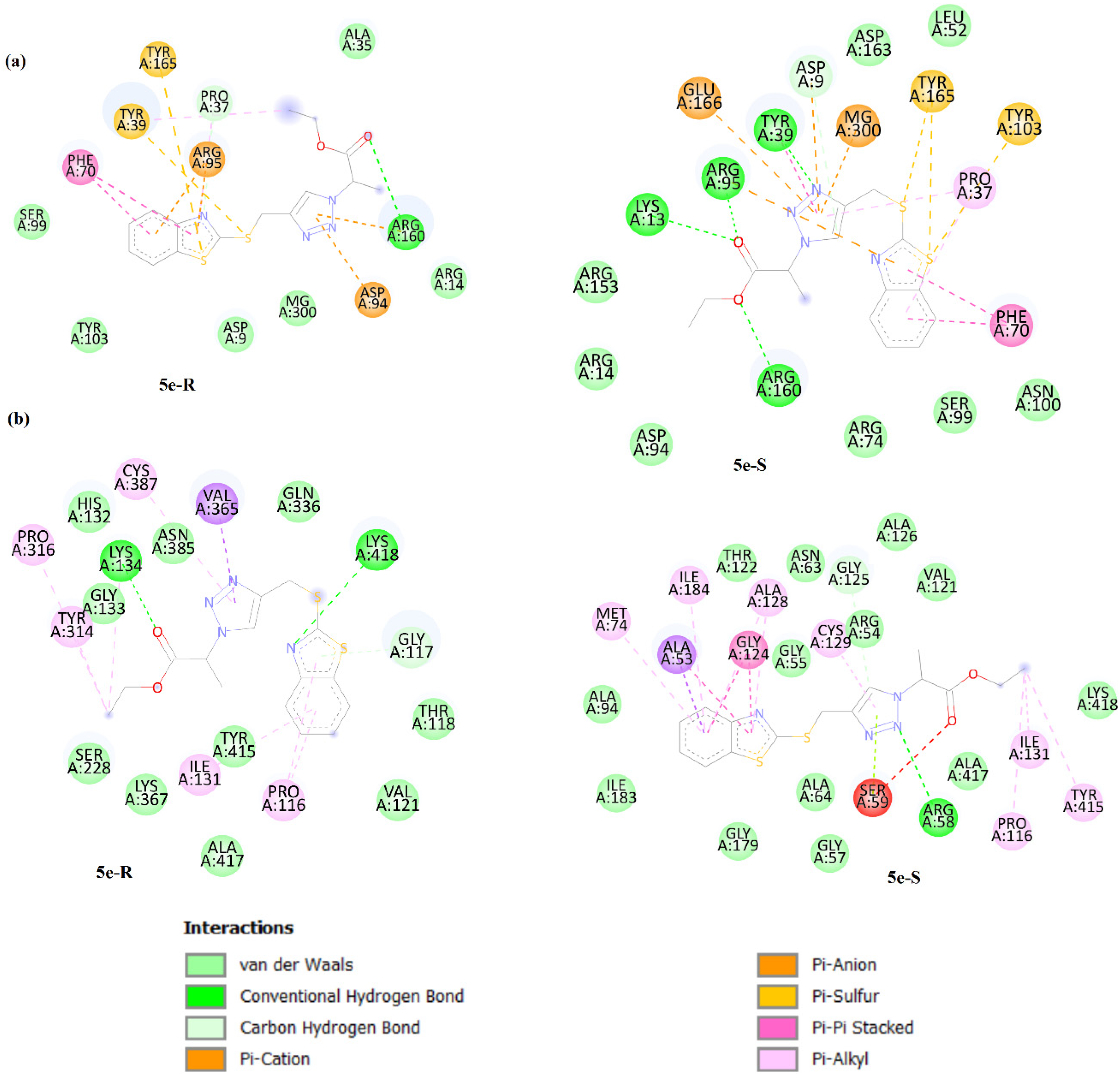 Molecules 27 08555 g007