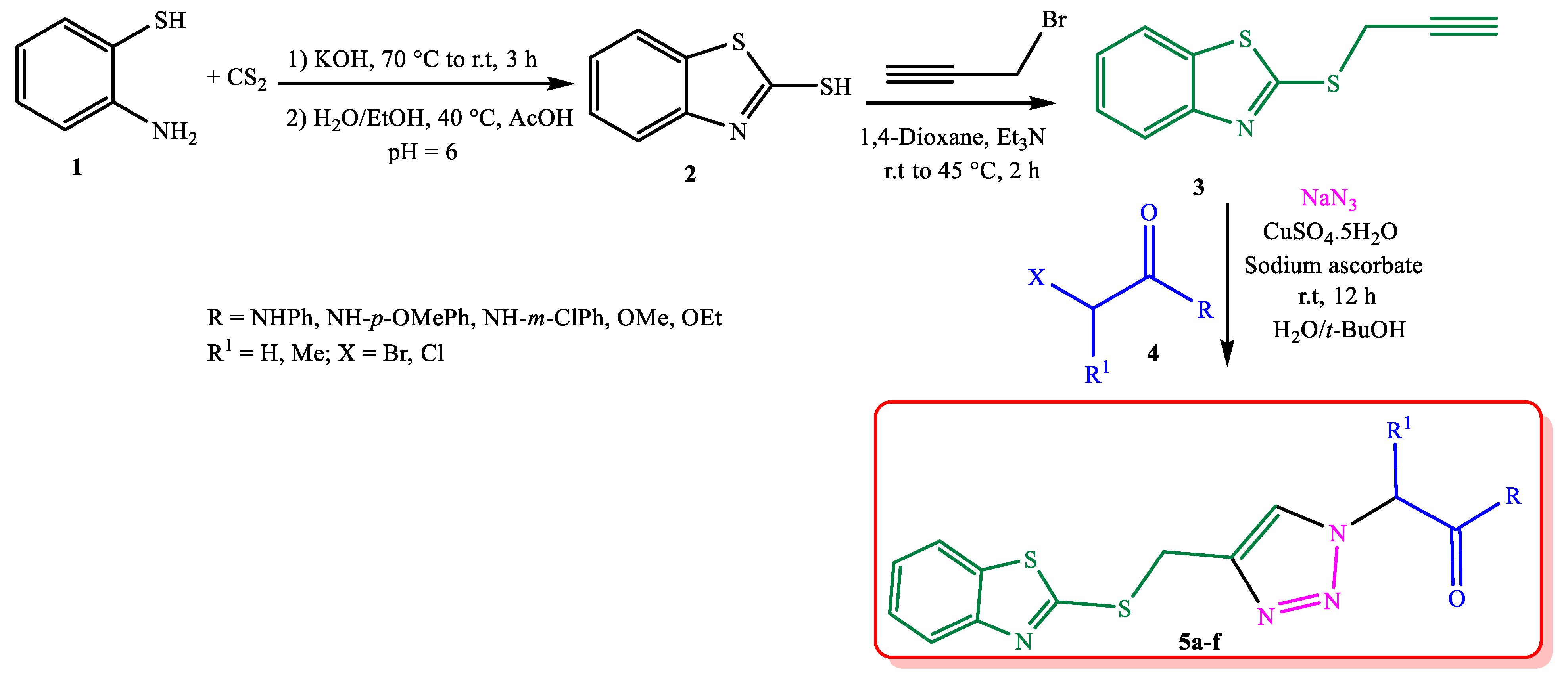 Molecules 27 08555 sch001