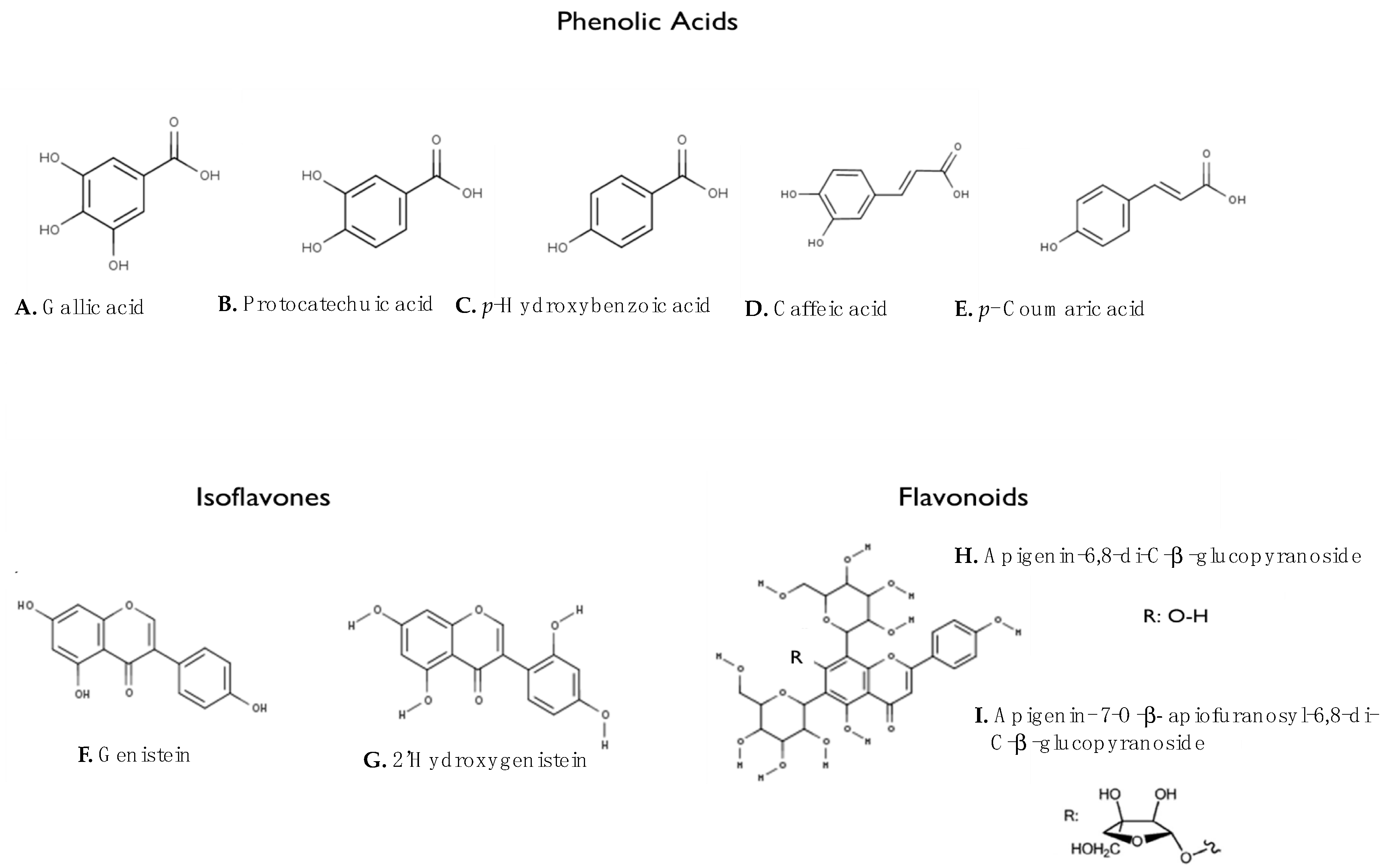 Molecules 27 08557 g002 Molecules 27 08557 g002