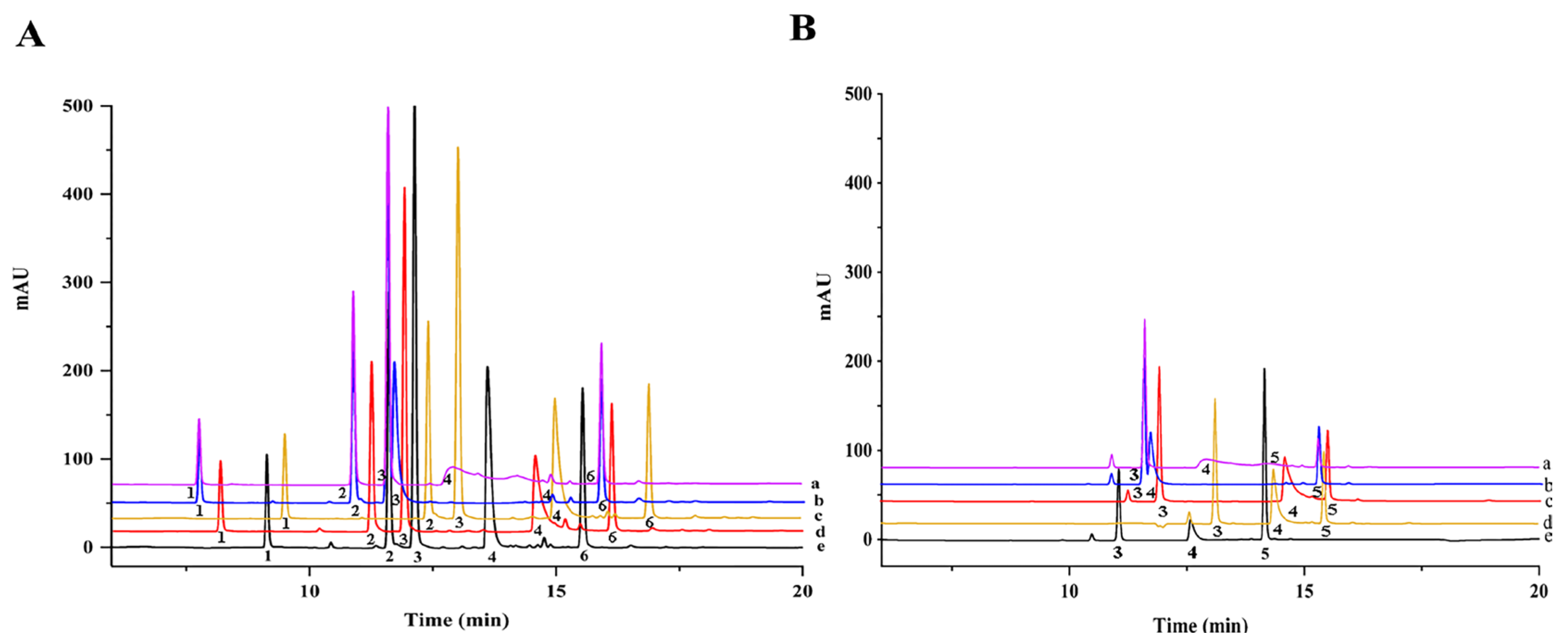 Molecules 27 08559 g001