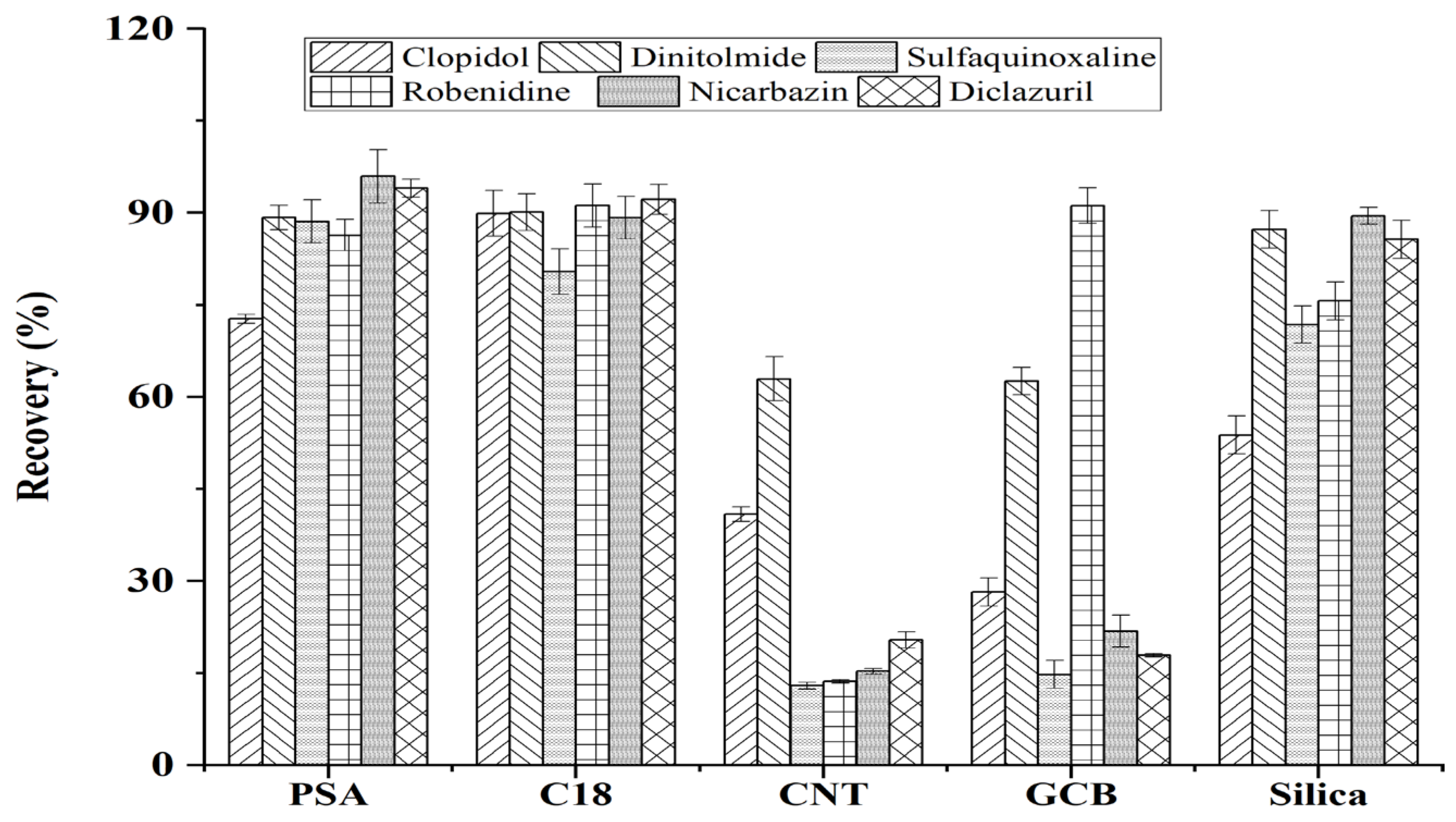 Molecules 27 08559 g003