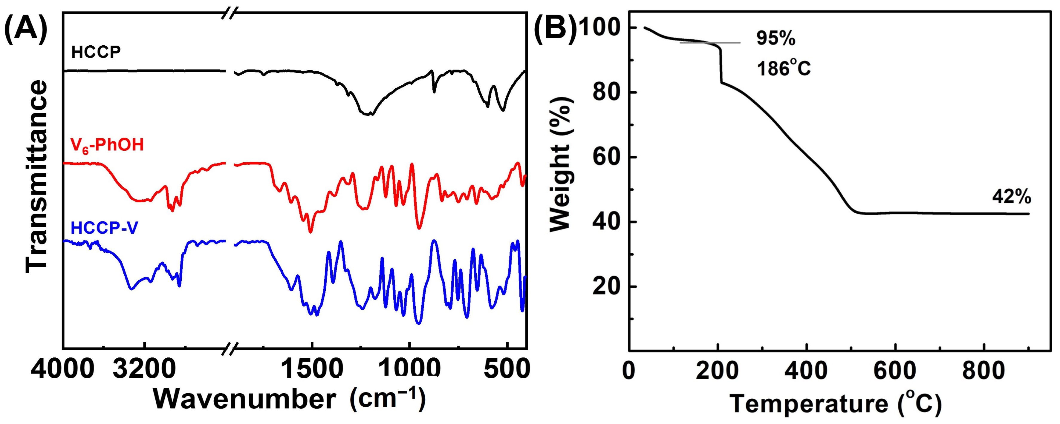 Molecules 27 08560 g001