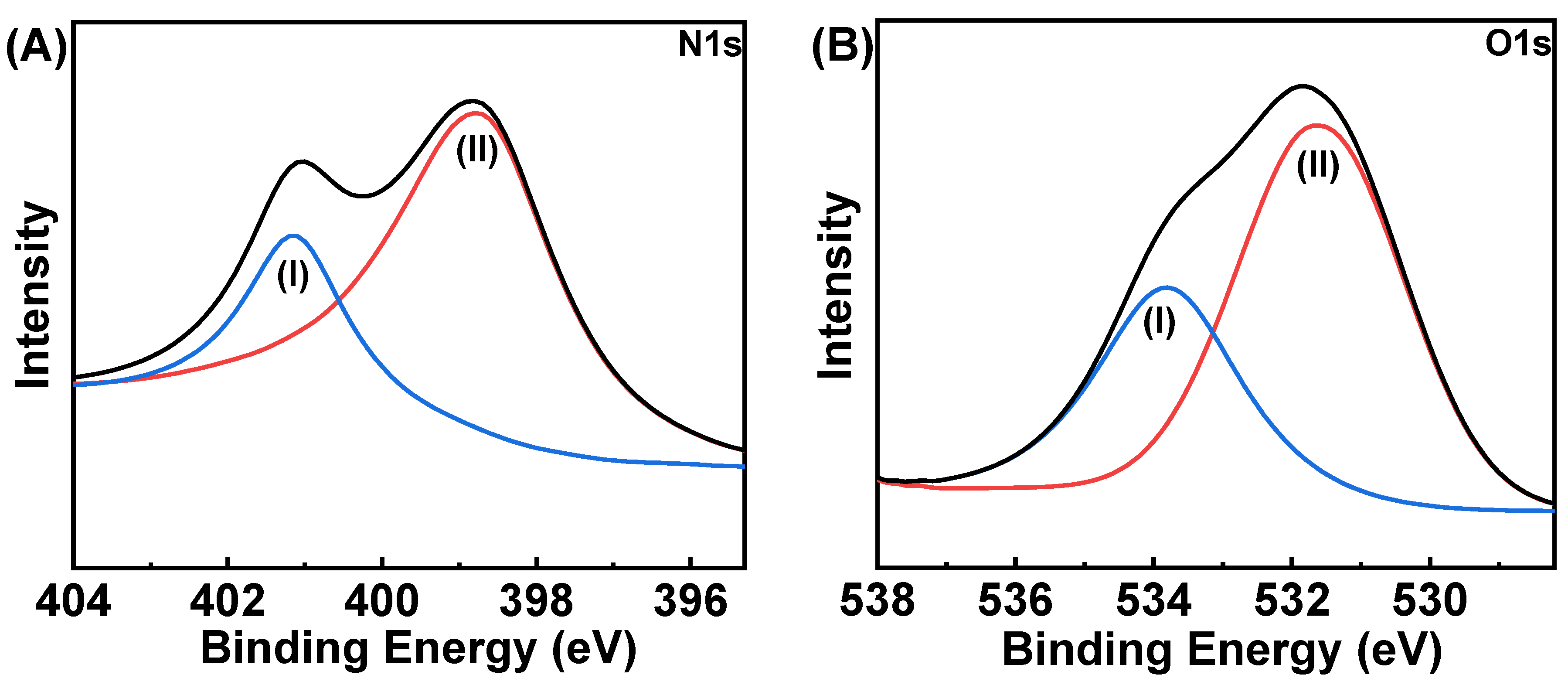 Molecules 27 08560 g002a