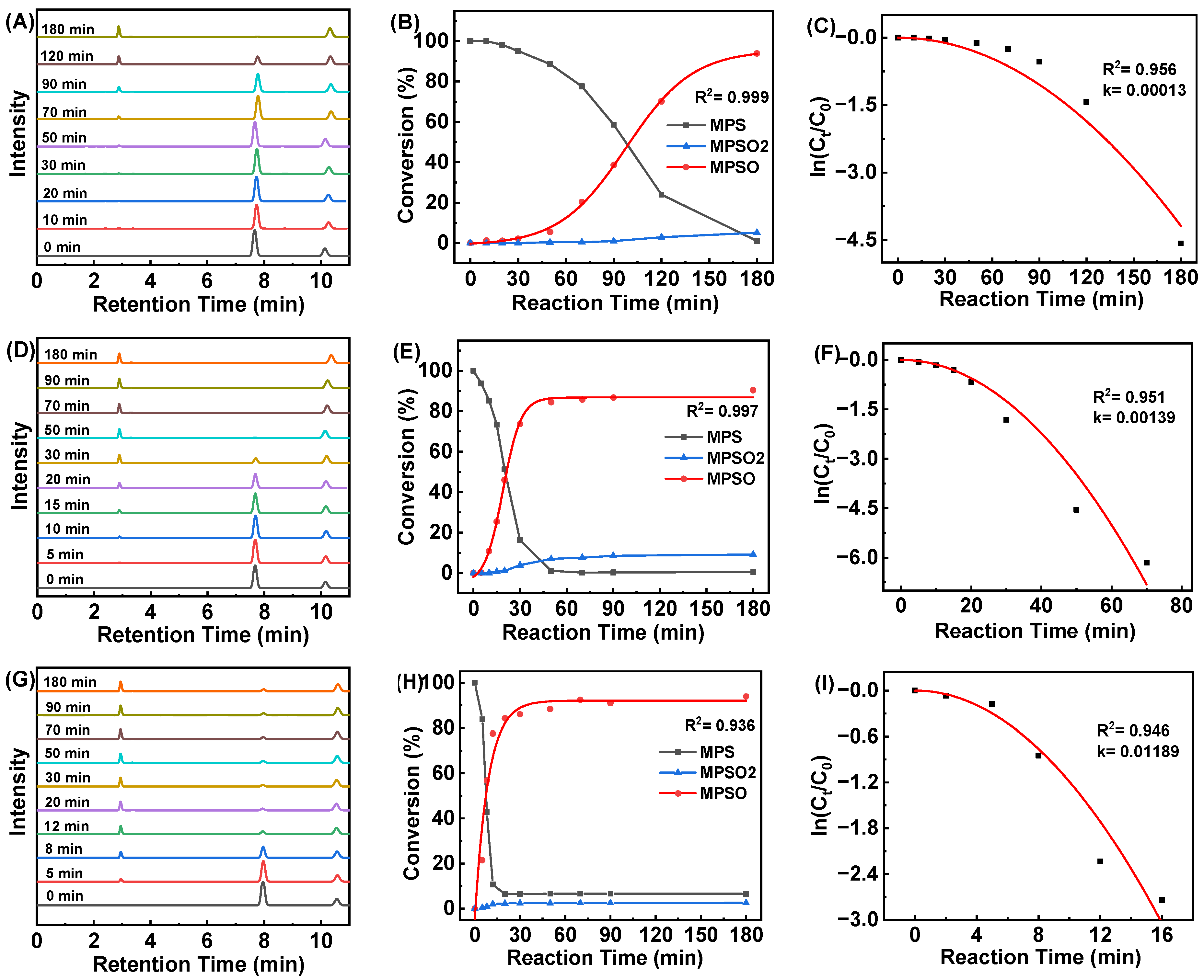 Molecules 27 08560 g004