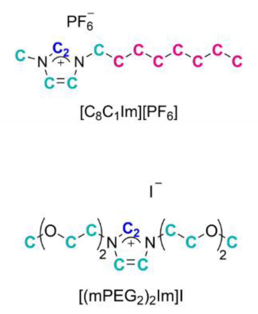 Molecules 27 08561 g001