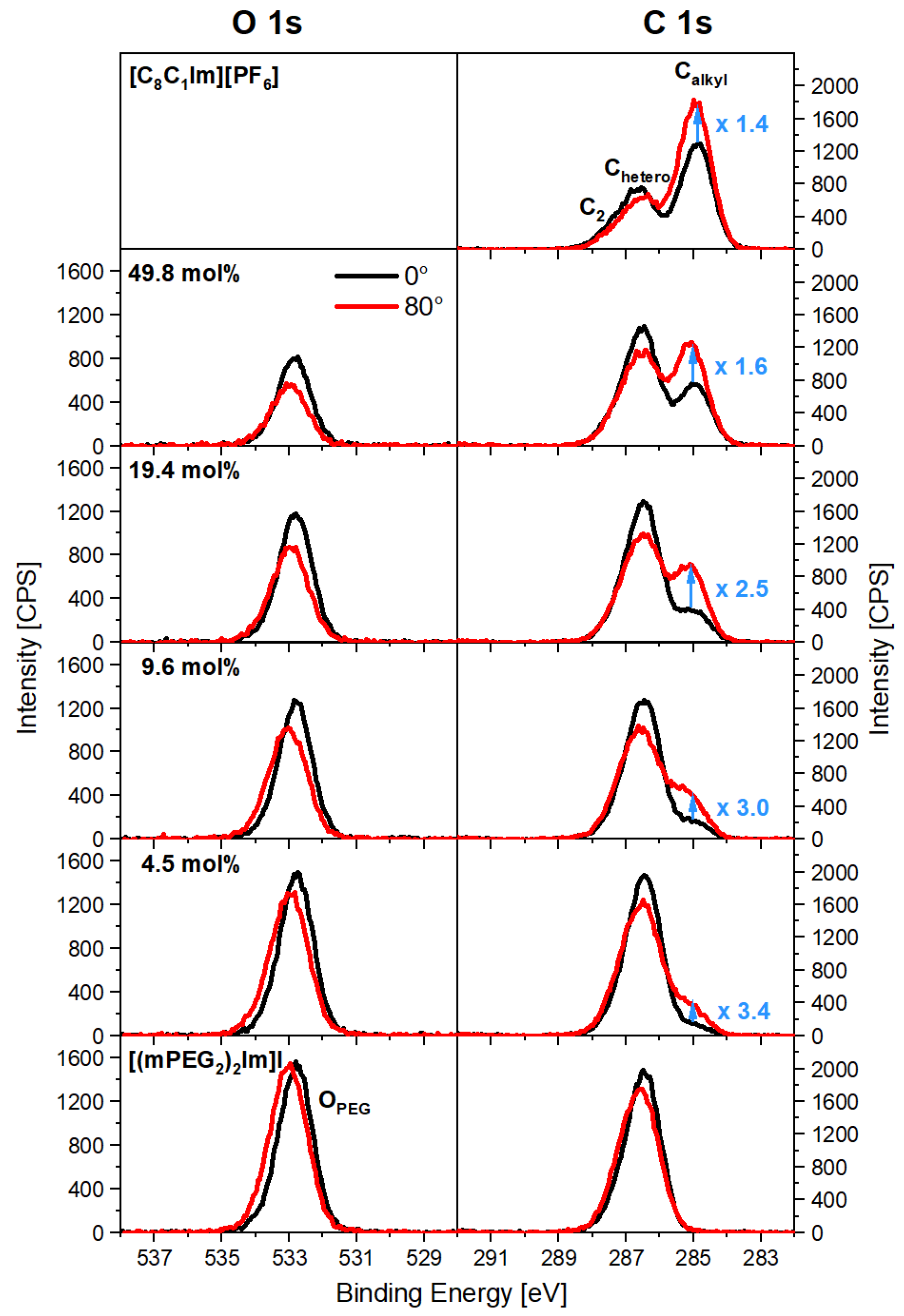 Molecules 27 08561 g002