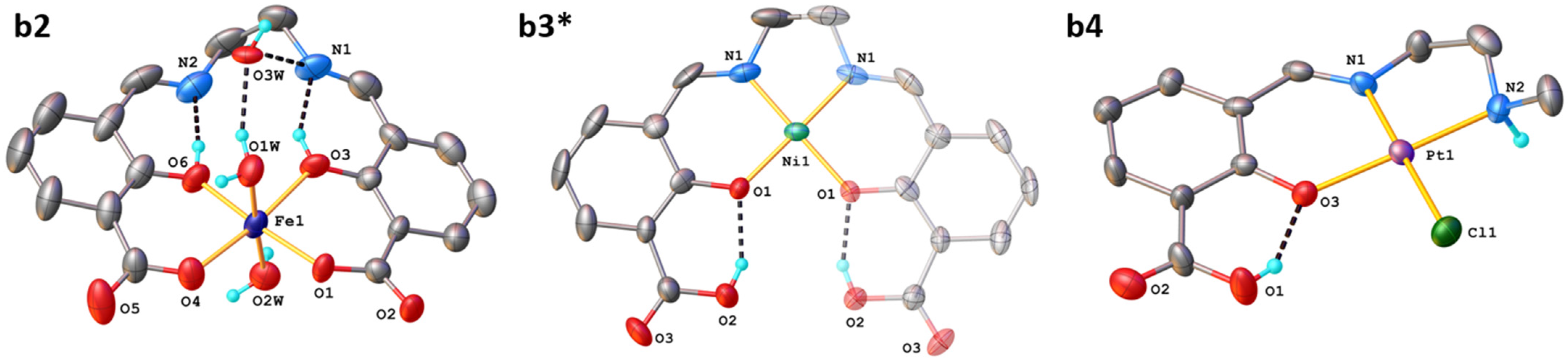 Molecules 27 08563 g002